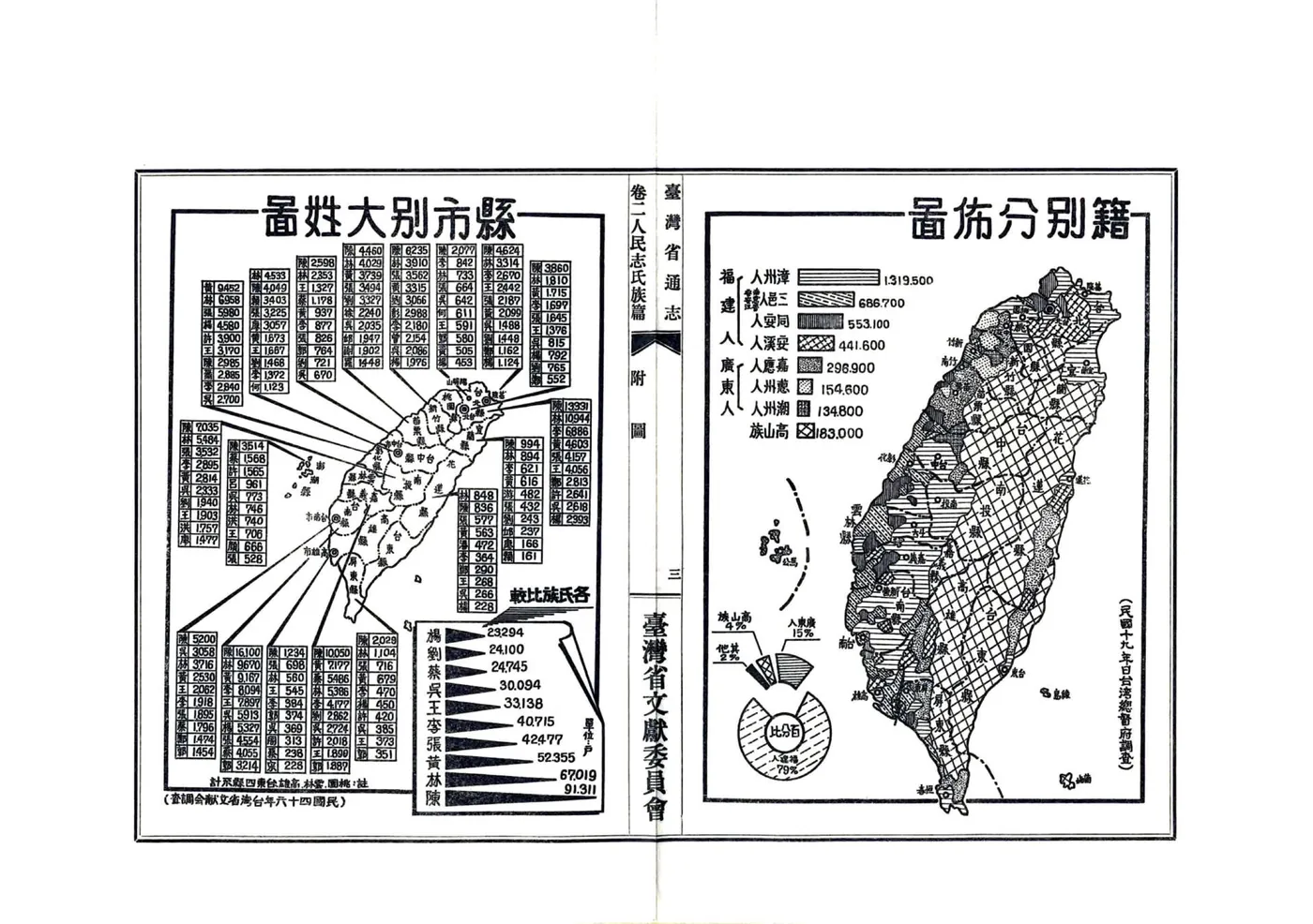 台湾省通志 卷二 在线预览第5页