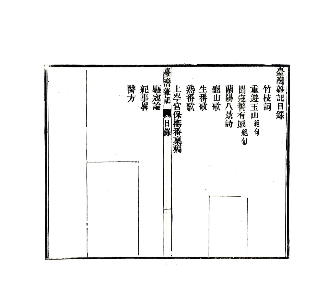 台湾杂记（光绪） 在线预览第7页