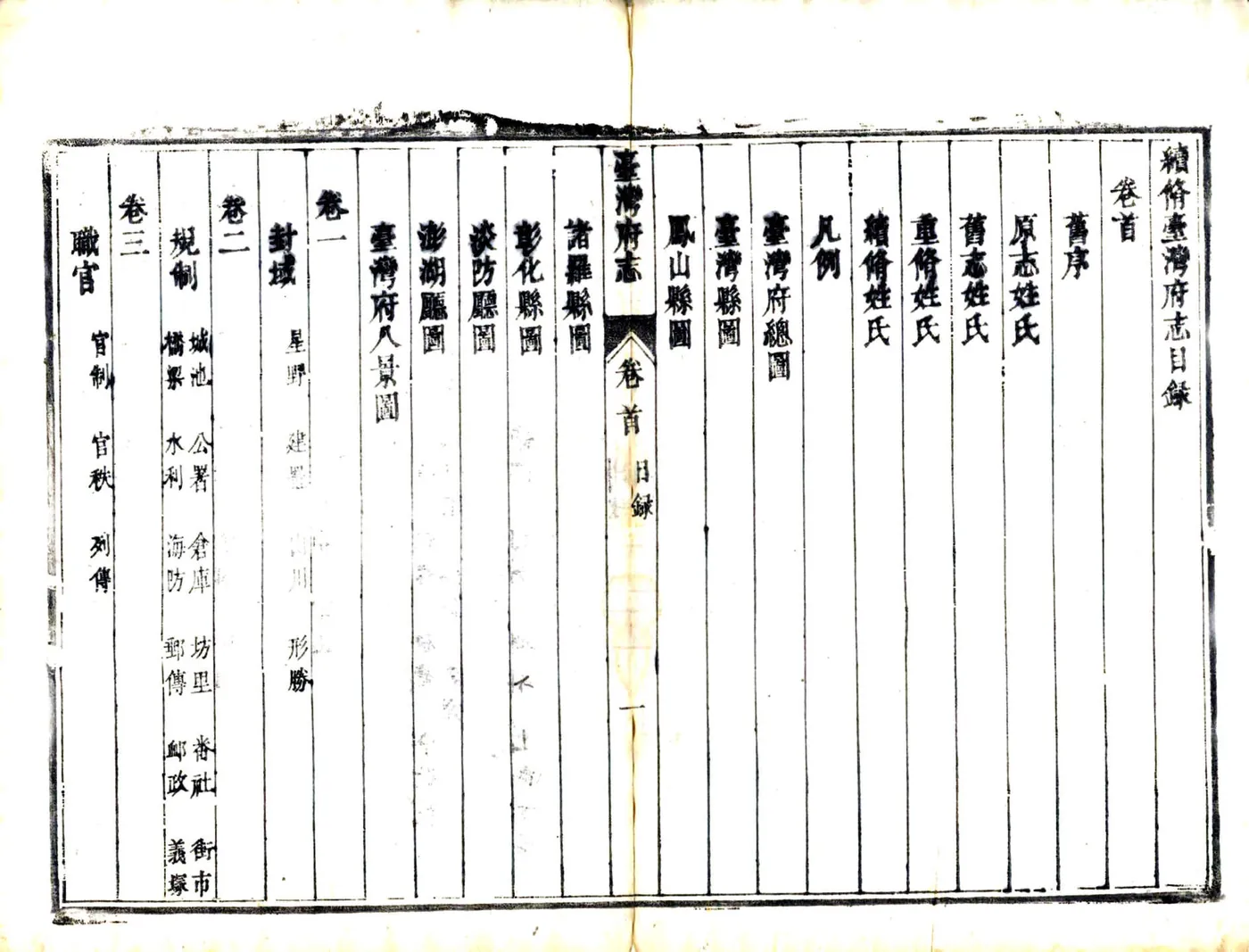 续修台湾府志（乾隆） 在线预览第7页