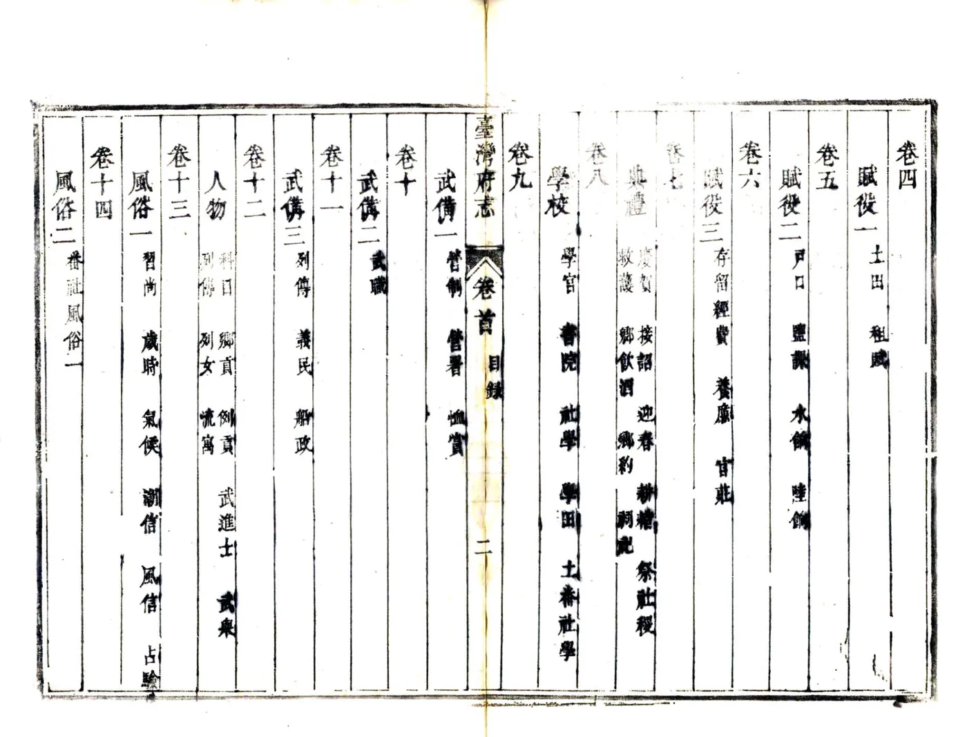 续修台湾府志（乾隆） 在线预览第8页