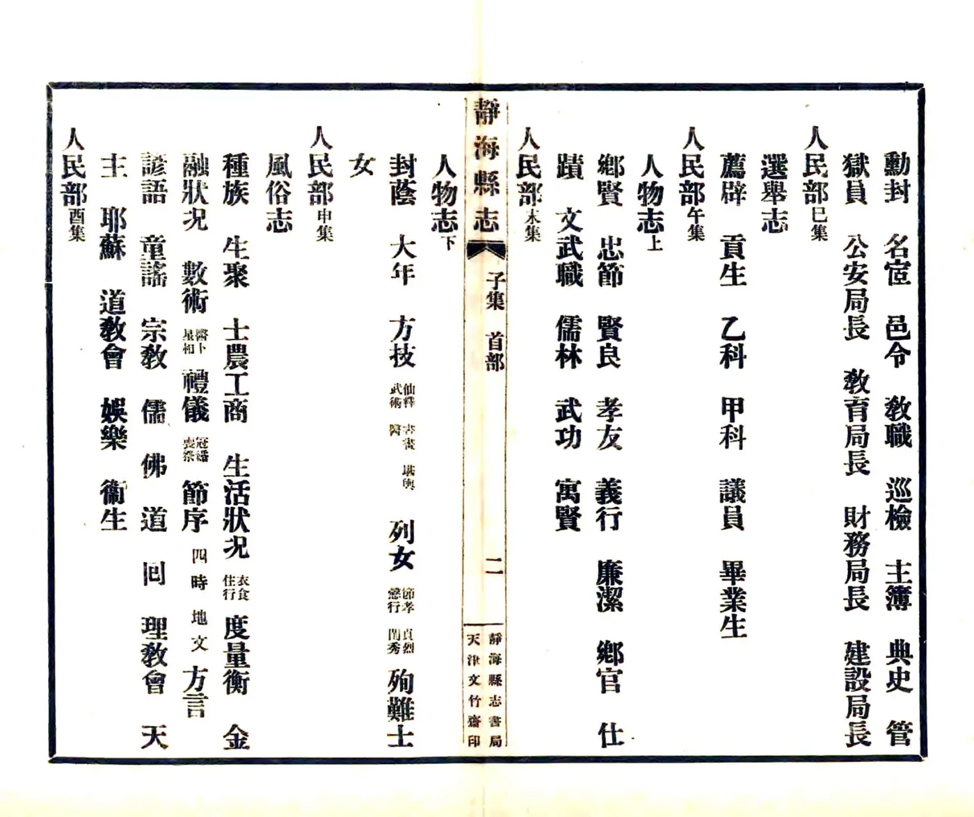 静海县志（民国） 在线预览第3页