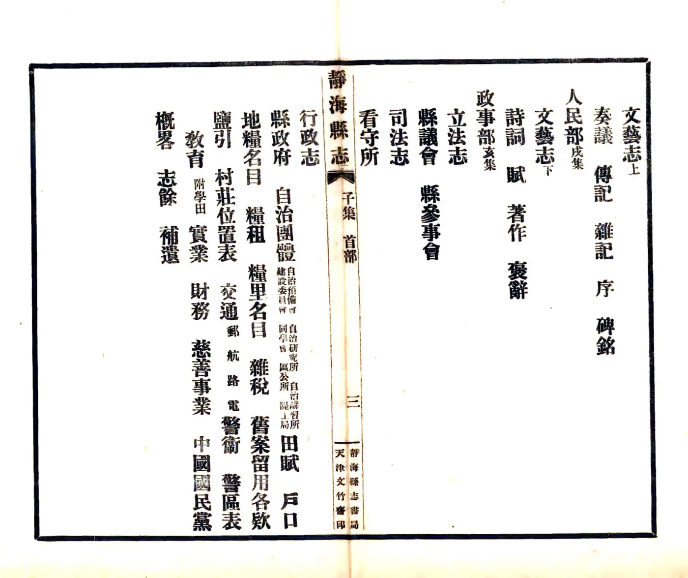 静海县志（民国） 在线预览第4页