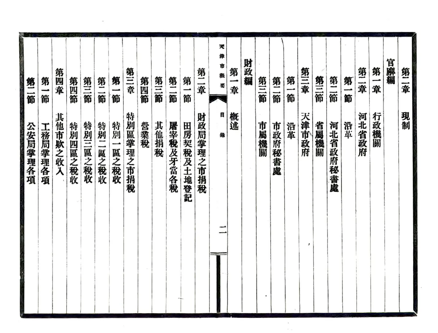 天津市概要（民国） 在线预览第6页