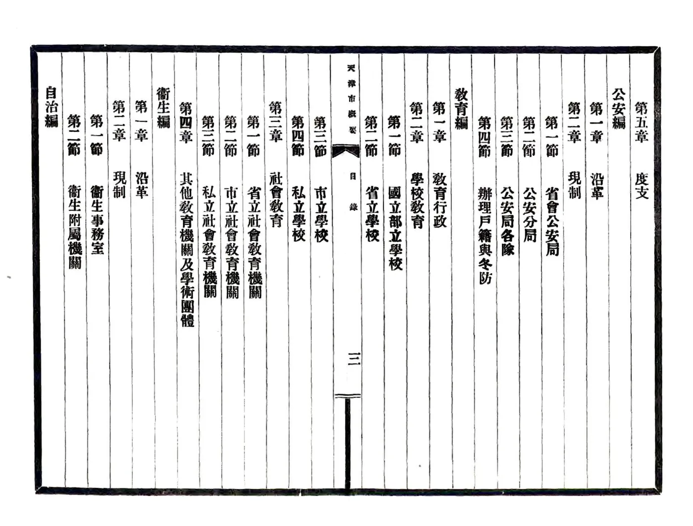 天津市概要（民国） 在线预览第7页