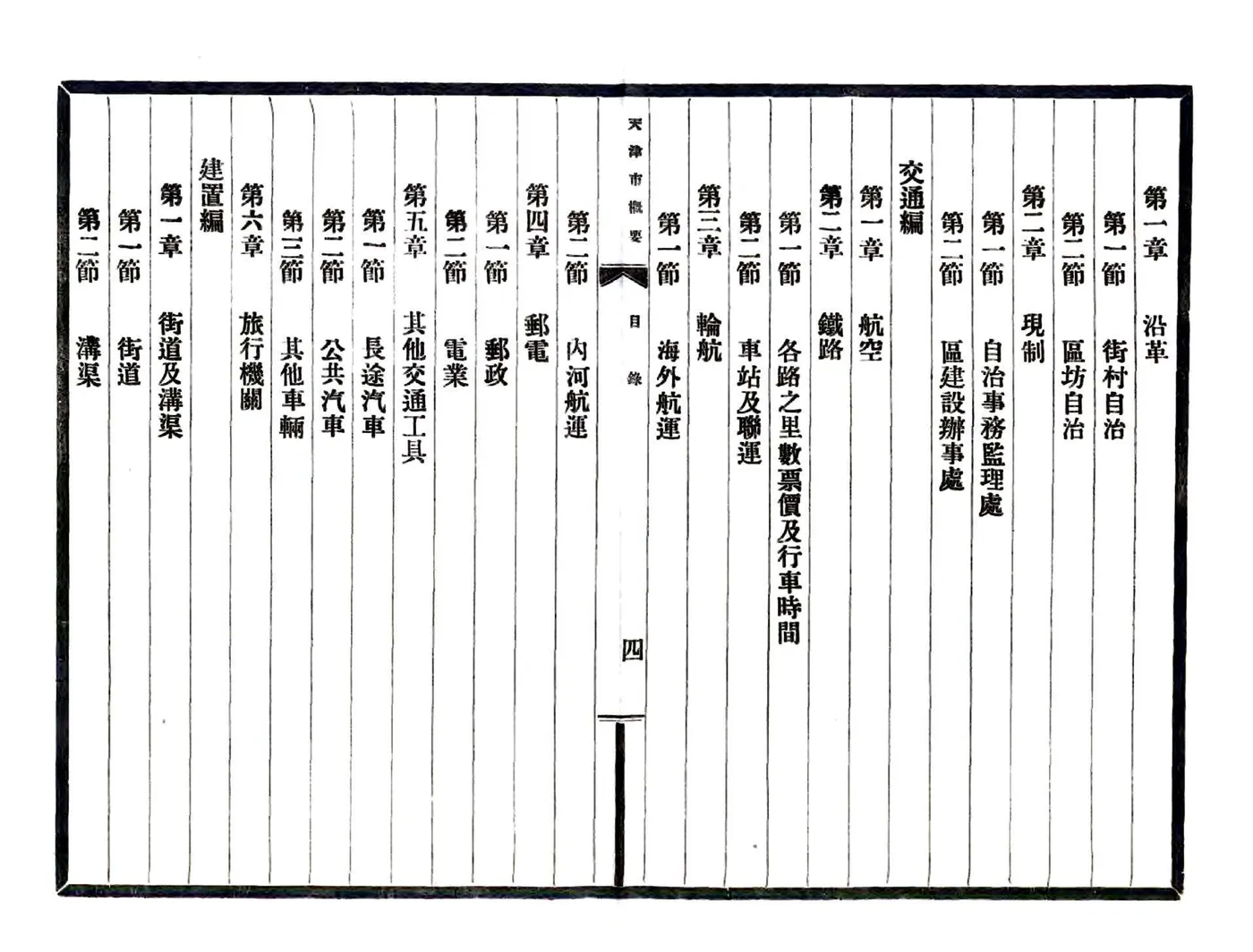 天津市概要（民国） 在线预览第8页