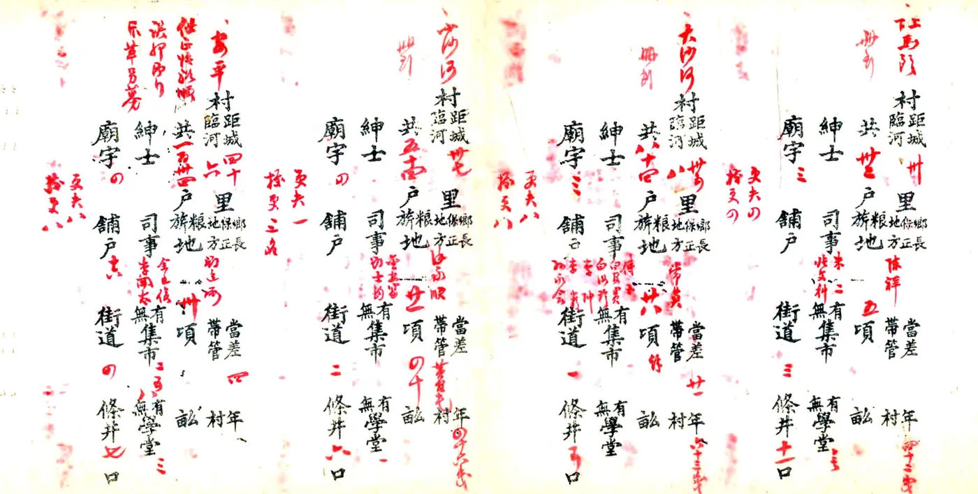 武清县城乡总册（光绪） 在线预览第4页