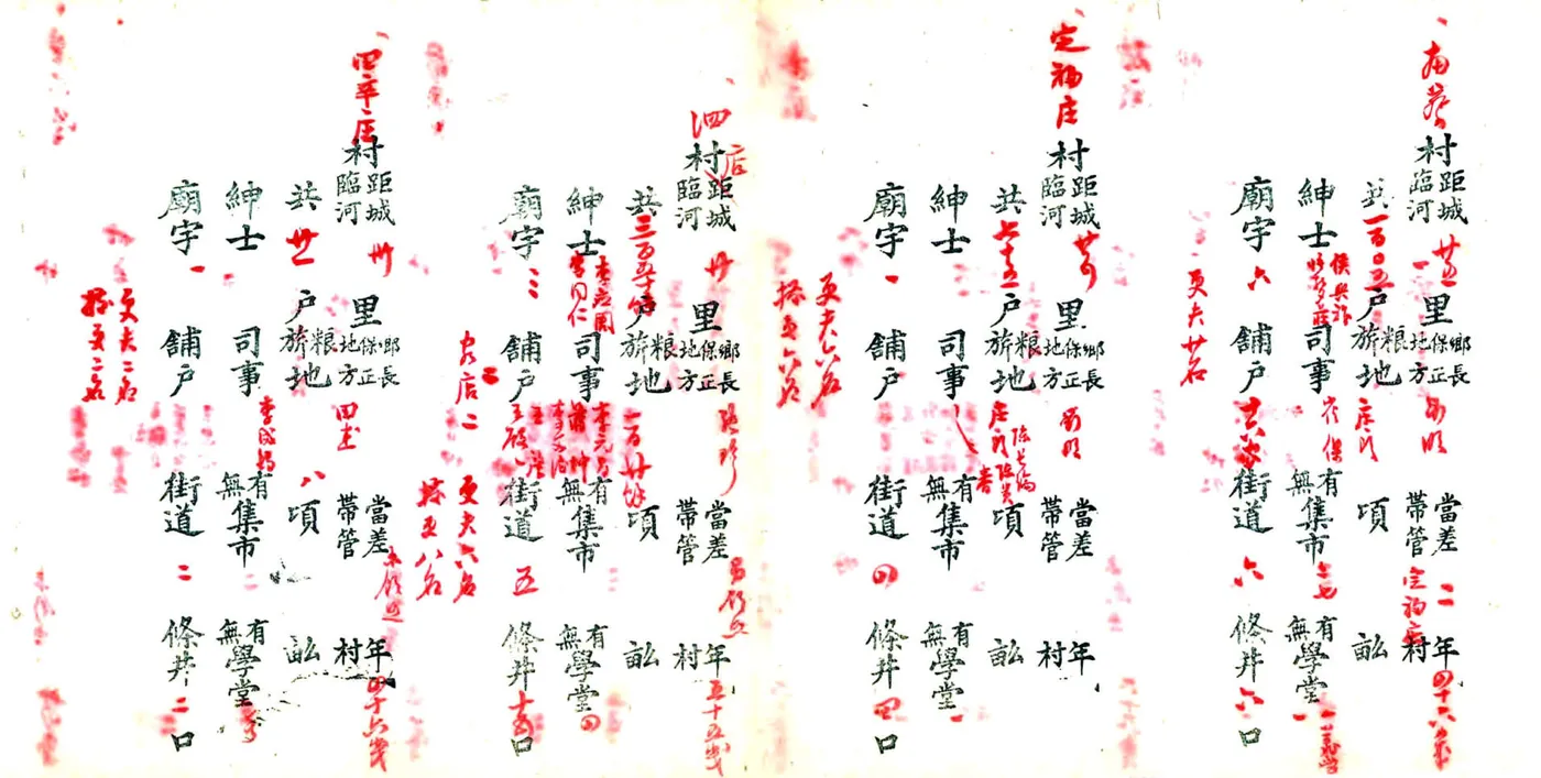 武清县城乡总册（光绪） 在线预览第6页