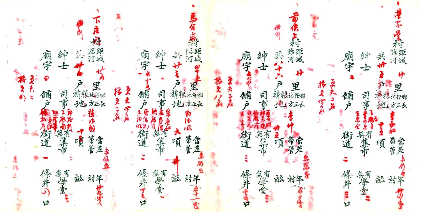 武清县城乡总册（光绪） 在线预览第7页