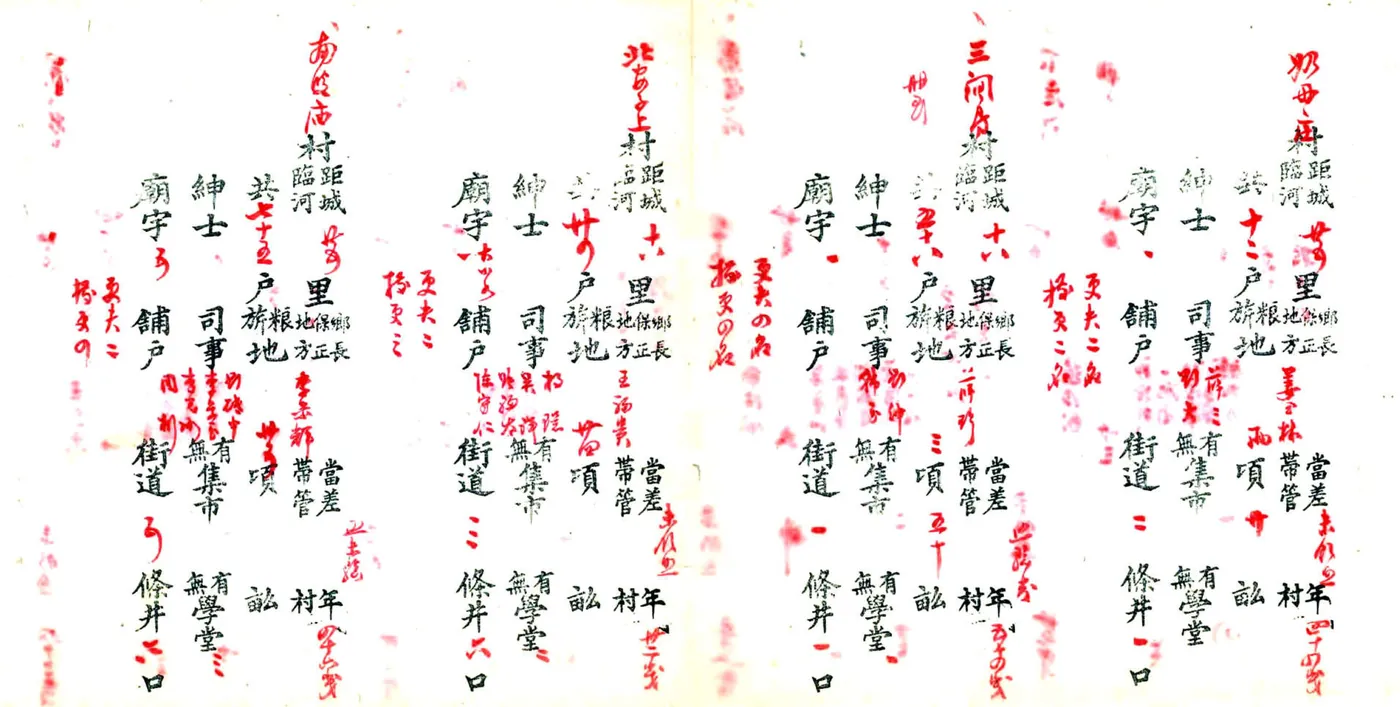 武清县城乡总册（光绪） 在线预览第8页
