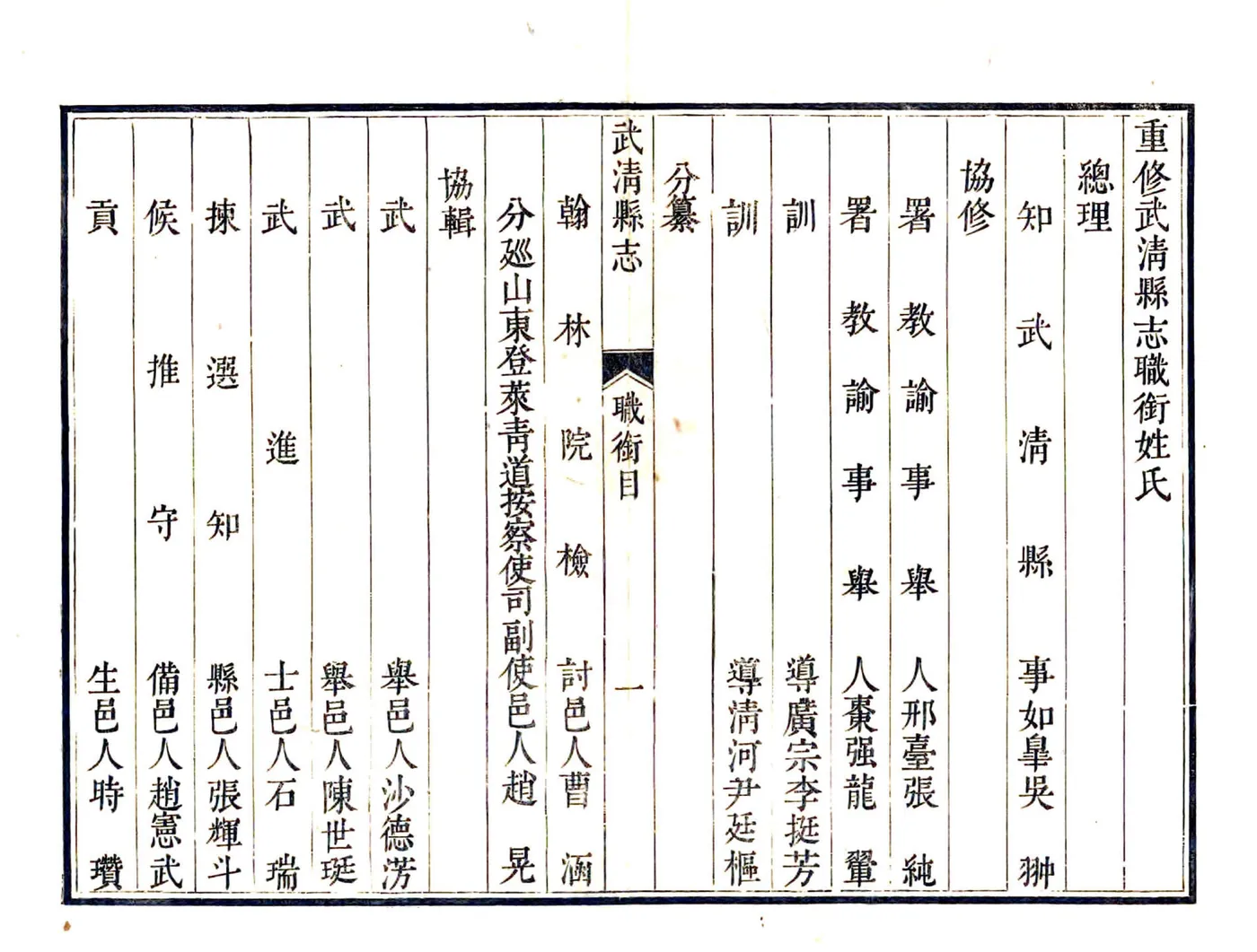 武清县志（乾隆） 在线预览第7页