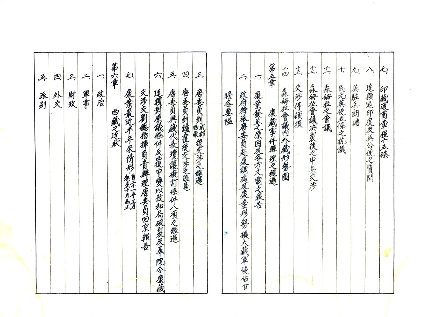 藏事纪要初稿（民国） 在线预览第6页