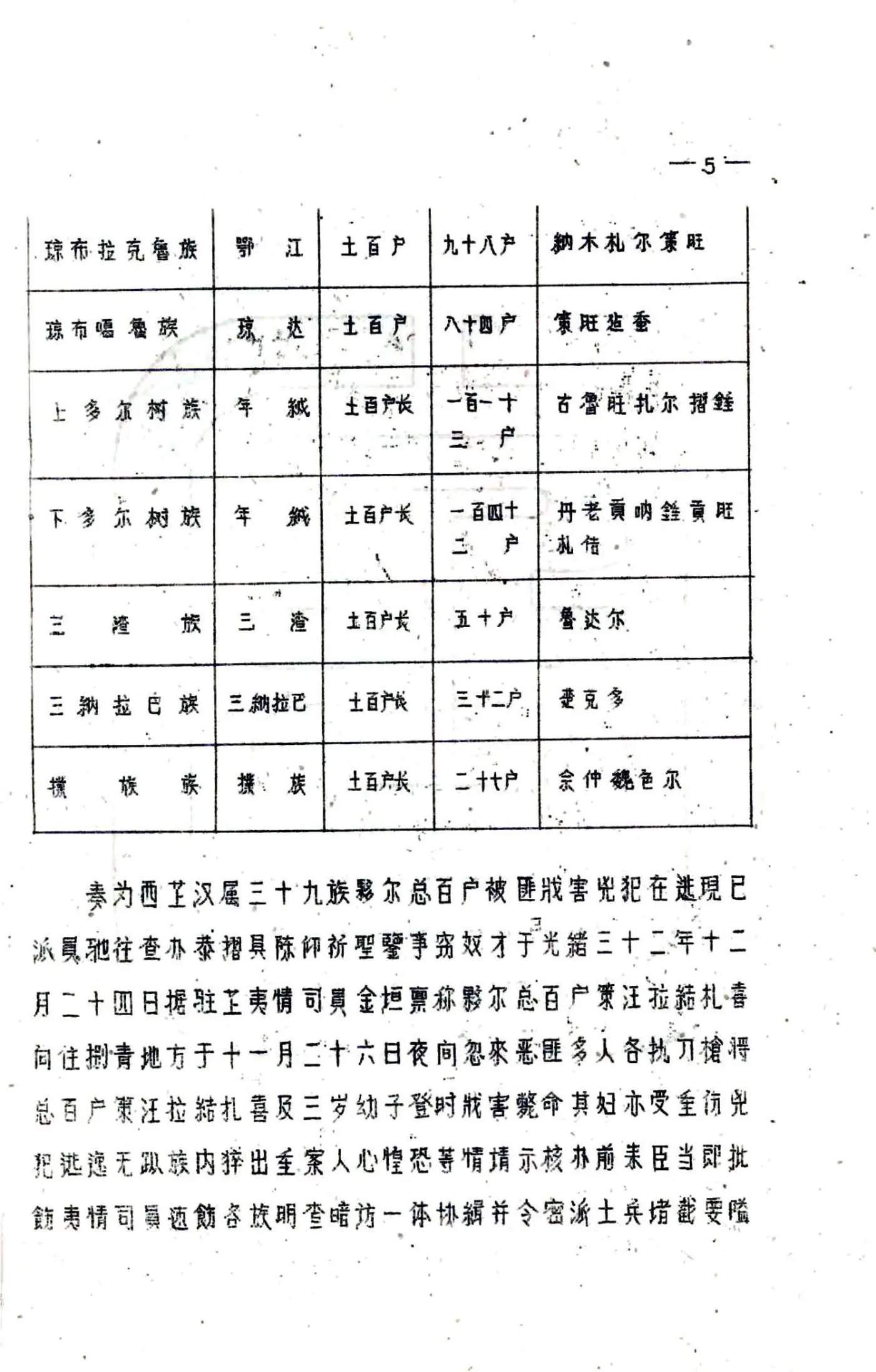 九族县志（民国） 在线预览第8页