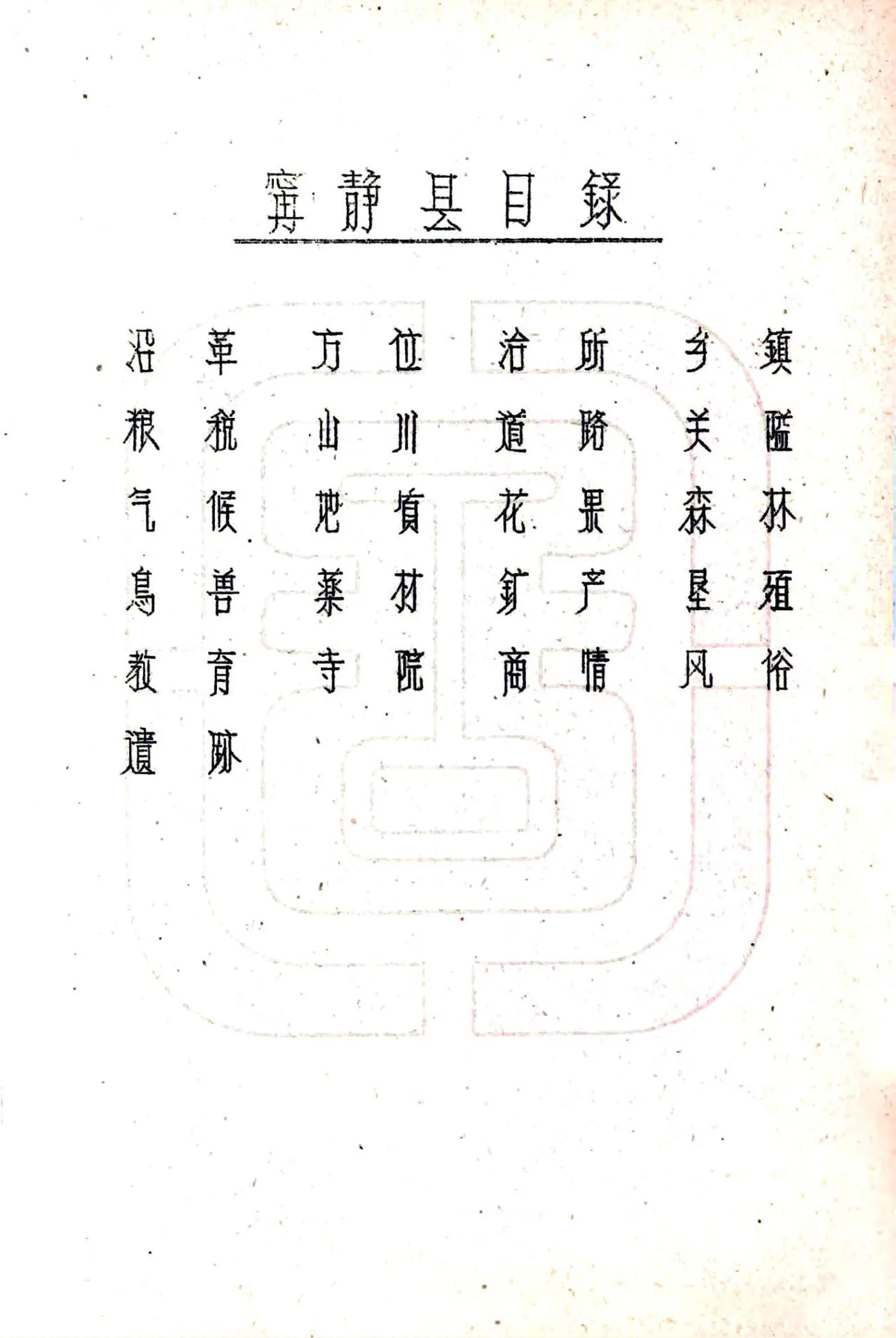 宁静县志（民国） 在线预览第3页