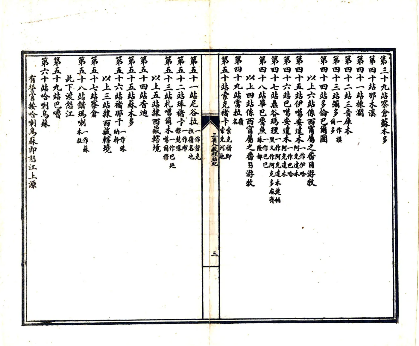 三省入藏程站纪（光绪） 在线预览第6页