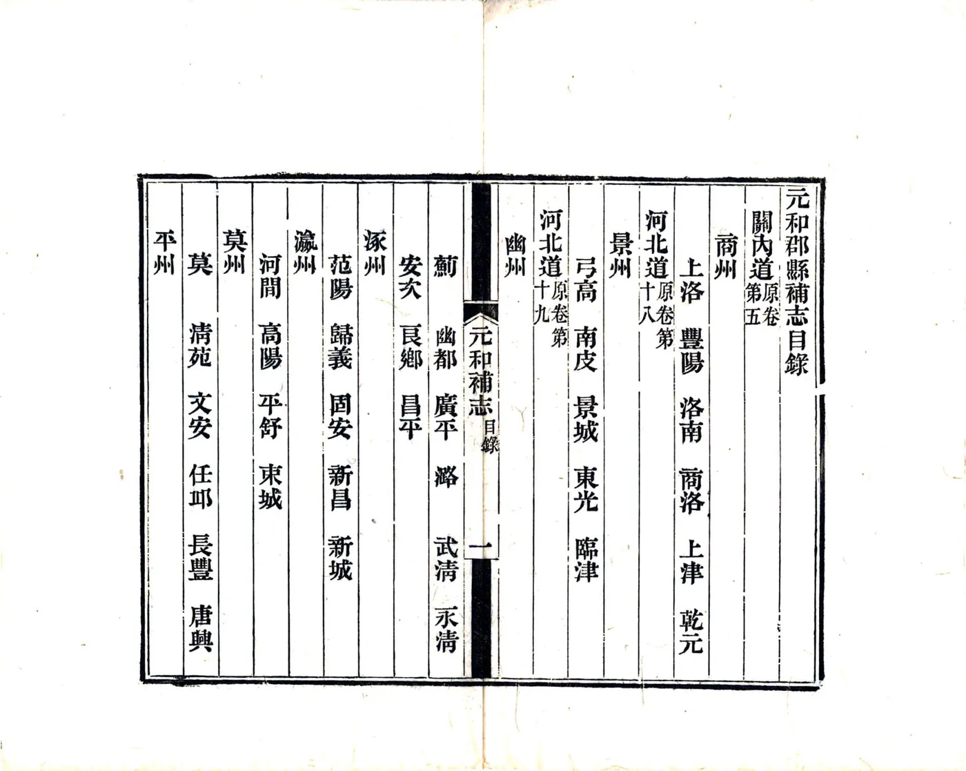 三十年游藏记（民国） 在线预览第8页