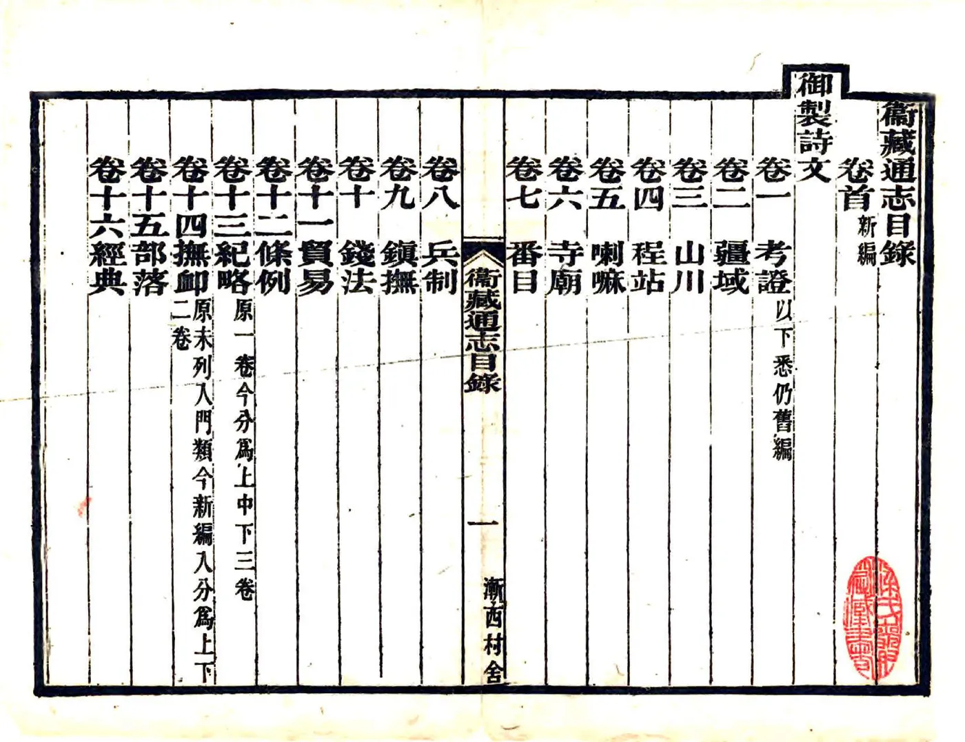 卫藏通志（嘉庆 石印本） 在线预览第3页