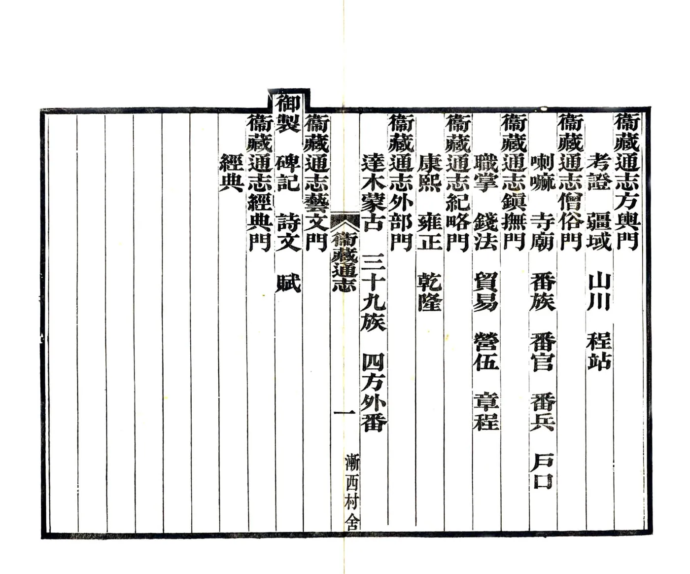 卫藏通志（嘉庆） 在线预览第3页