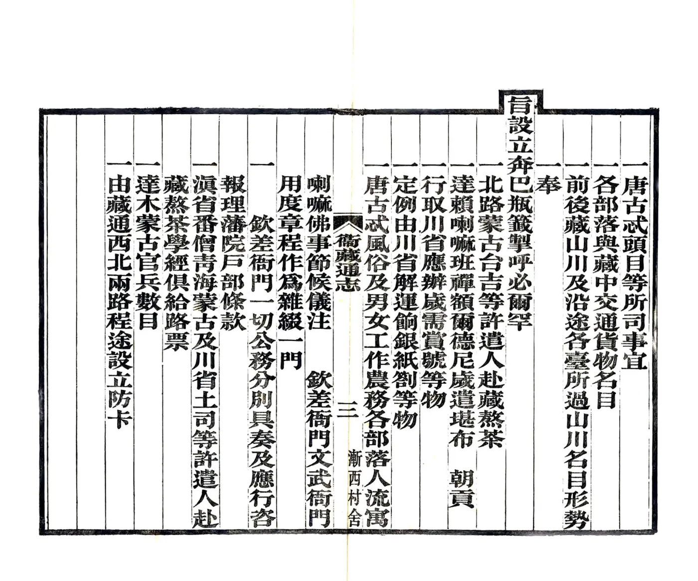卫藏通志（嘉庆） 在线预览第6页