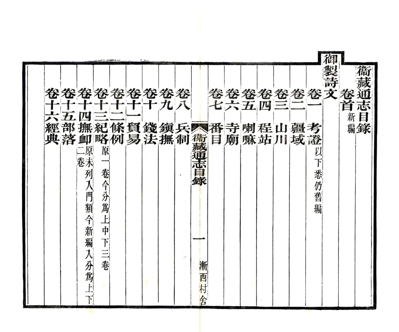 卫藏通志（嘉庆） 在线预览第7页