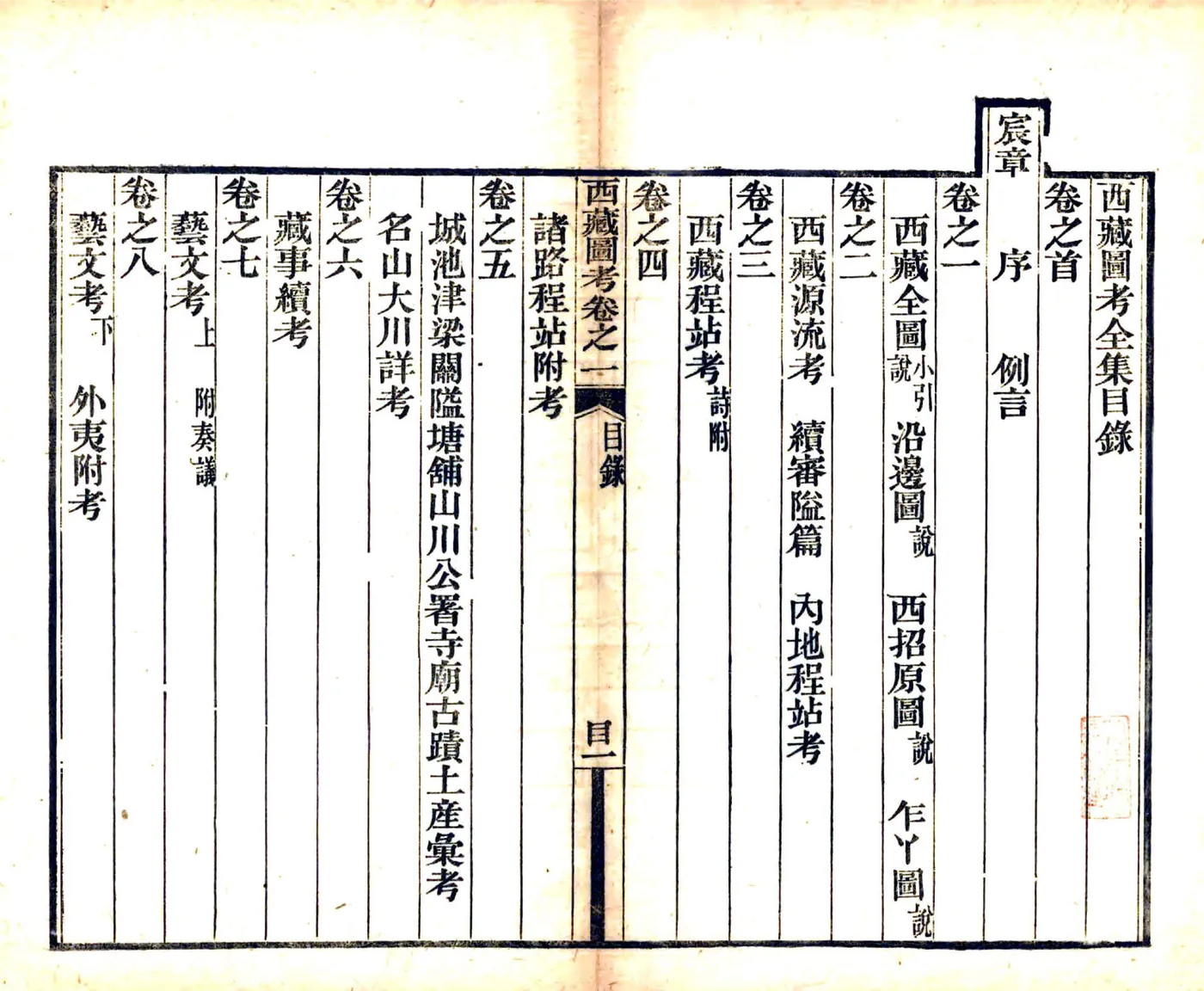 西藏图考（光绪） 在线预览第3页