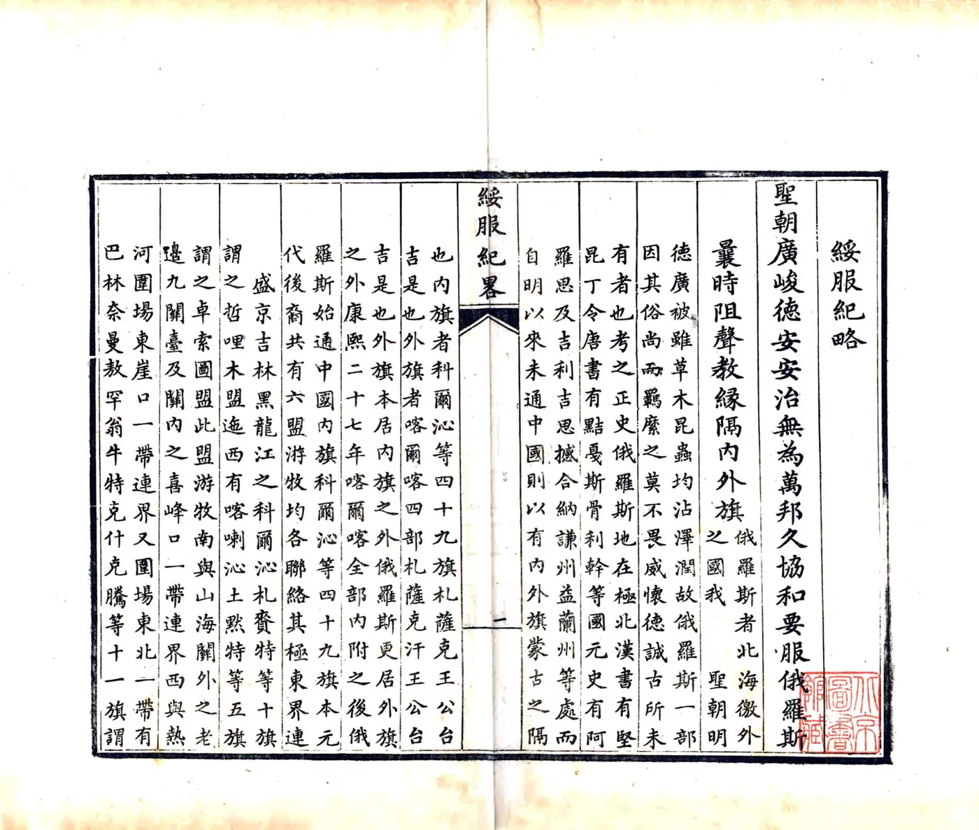 镇抚事宜（嘉庆） 在线预览第4页
