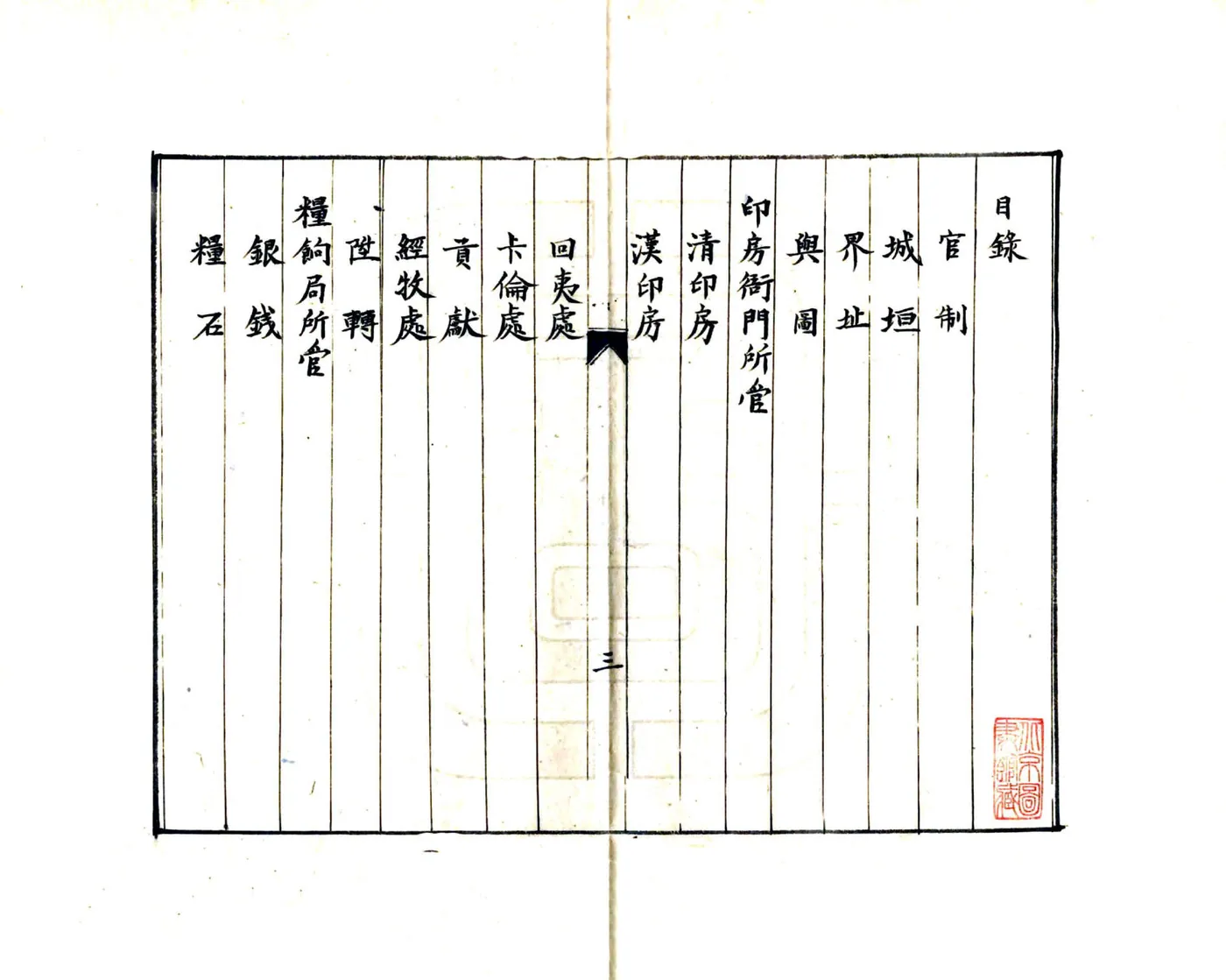 孚化县志略（咸丰） 在线预览第5页