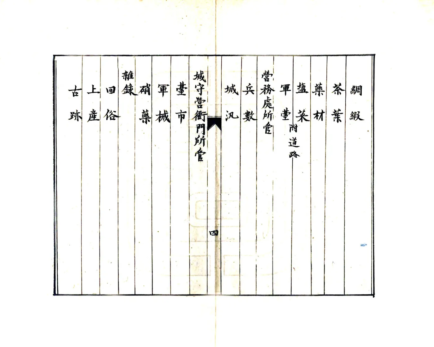 孚化县志略（咸丰） 在线预览第6页