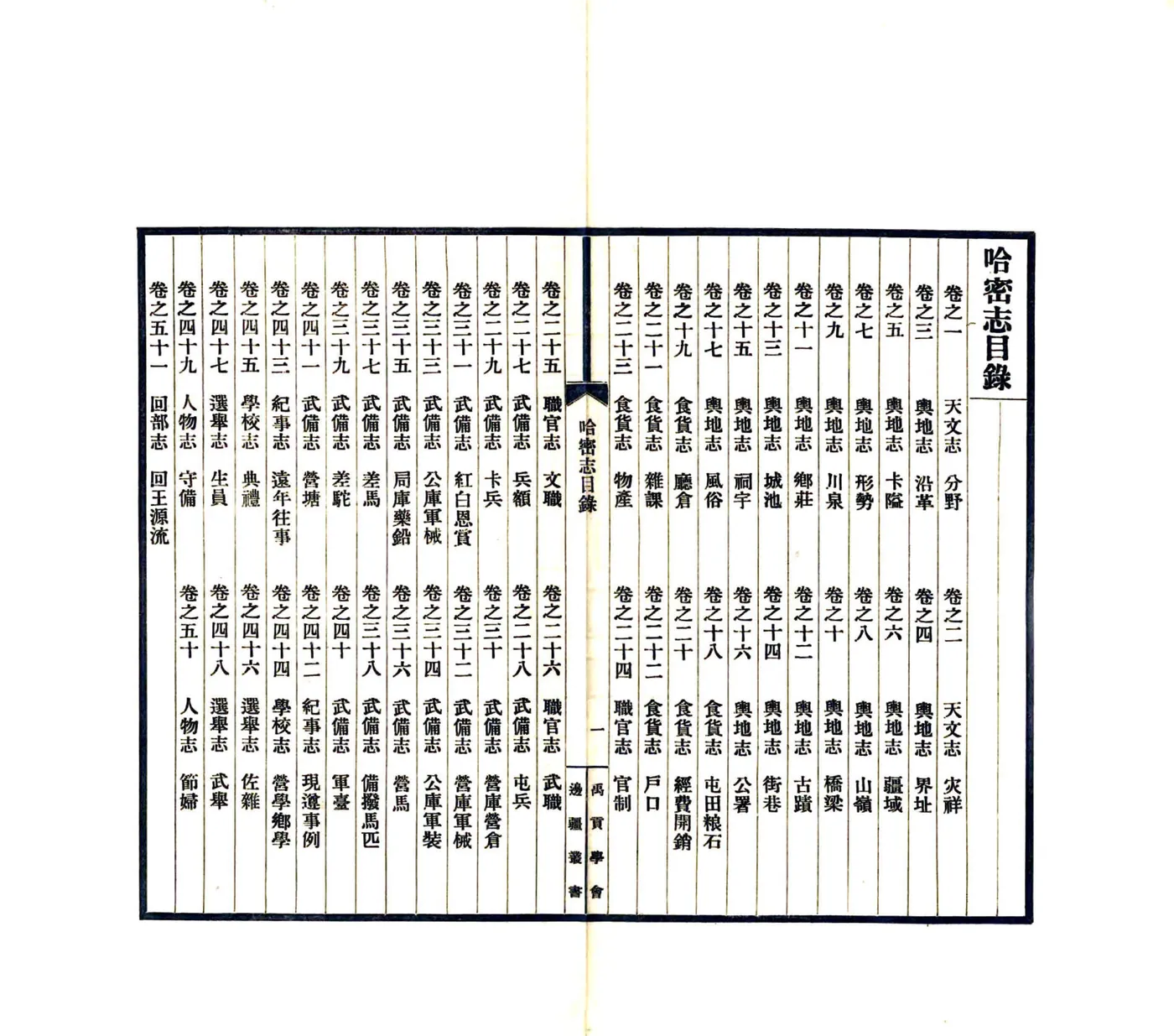 哈密志（道光 民国铅印本） 在线预览第7页