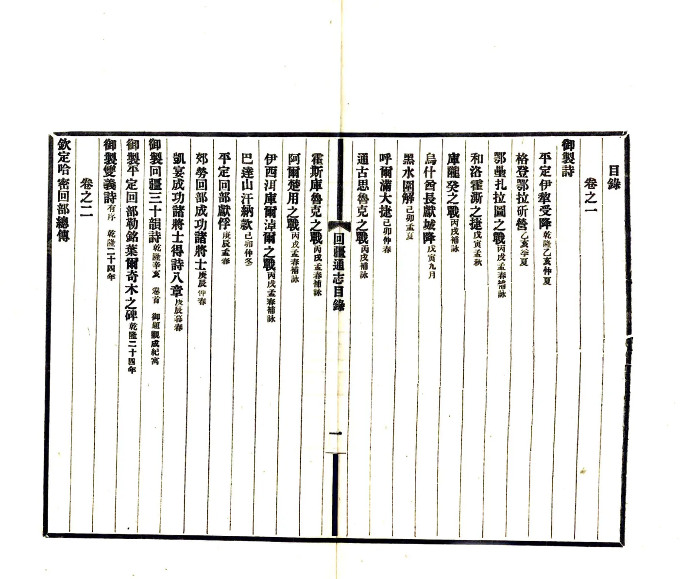 回疆通志（嘉庆 民国铅印本） 在线预览第8页