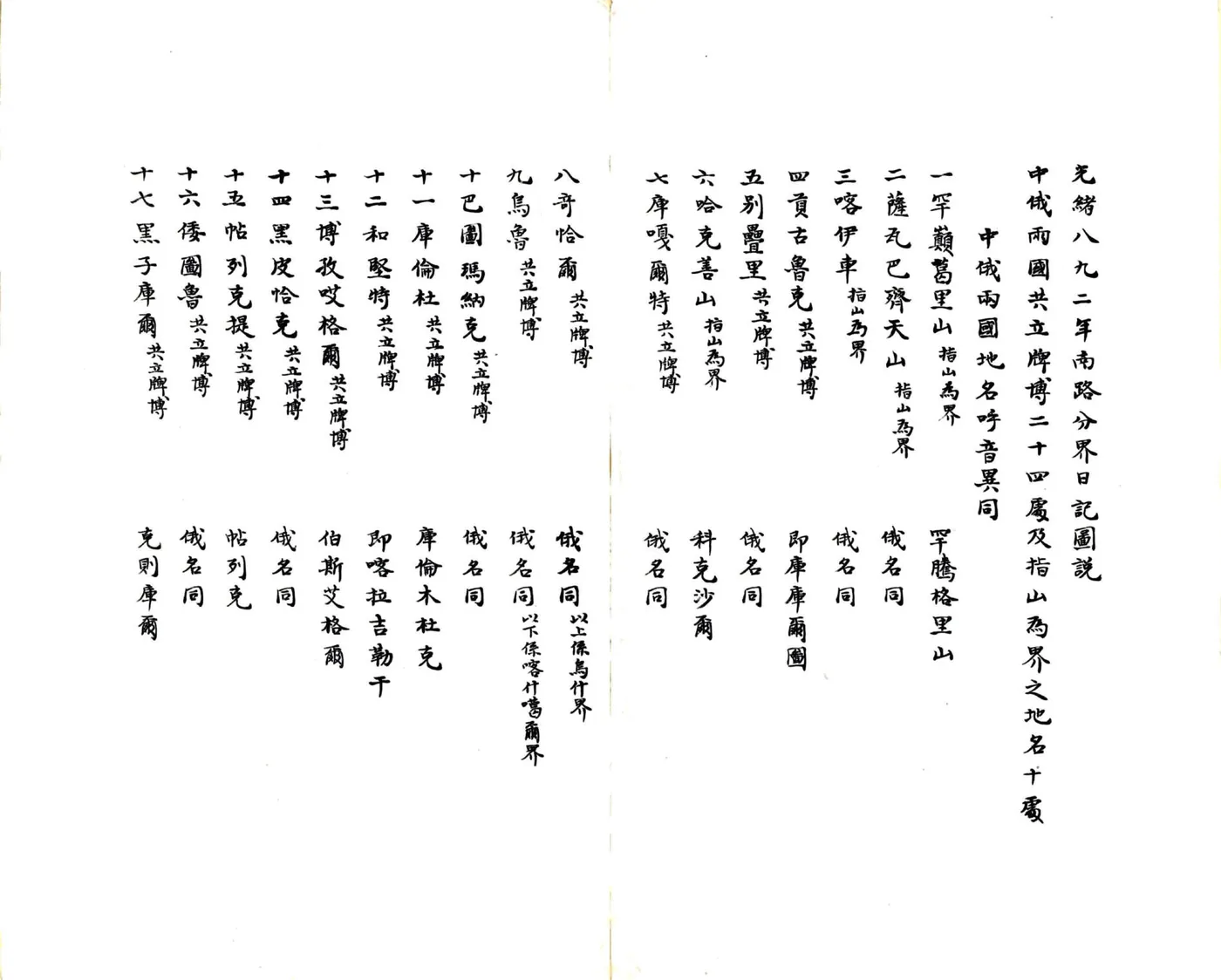 南疆勘界日记图说（民国） 在线预览第5页