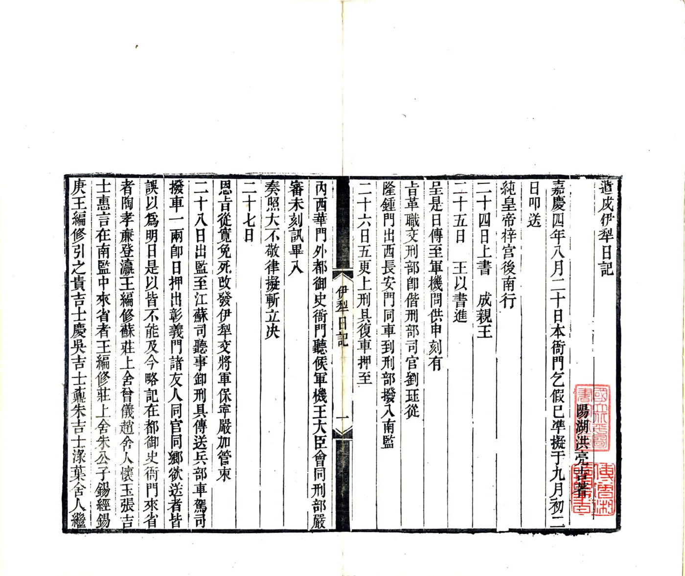 遣戍伊犁日记（光绪） 在线预览第3页