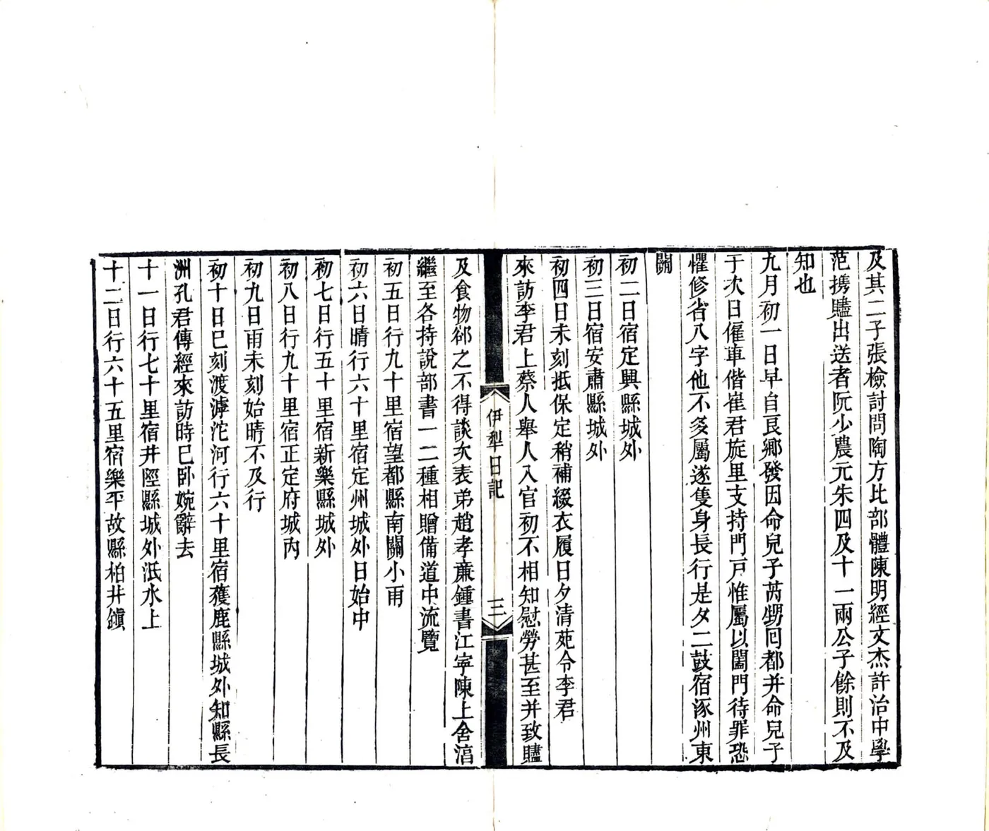 遣戍伊犁日记（光绪） 在线预览第5页