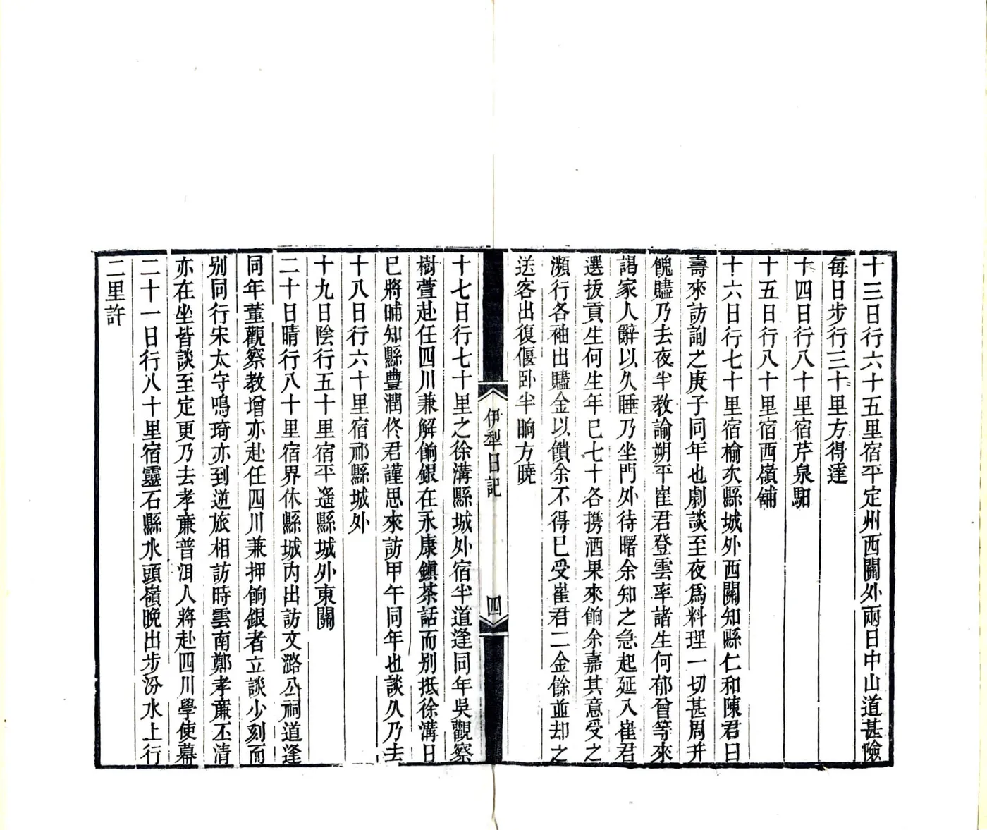 遣戍伊犁日记（光绪） 在线预览第6页