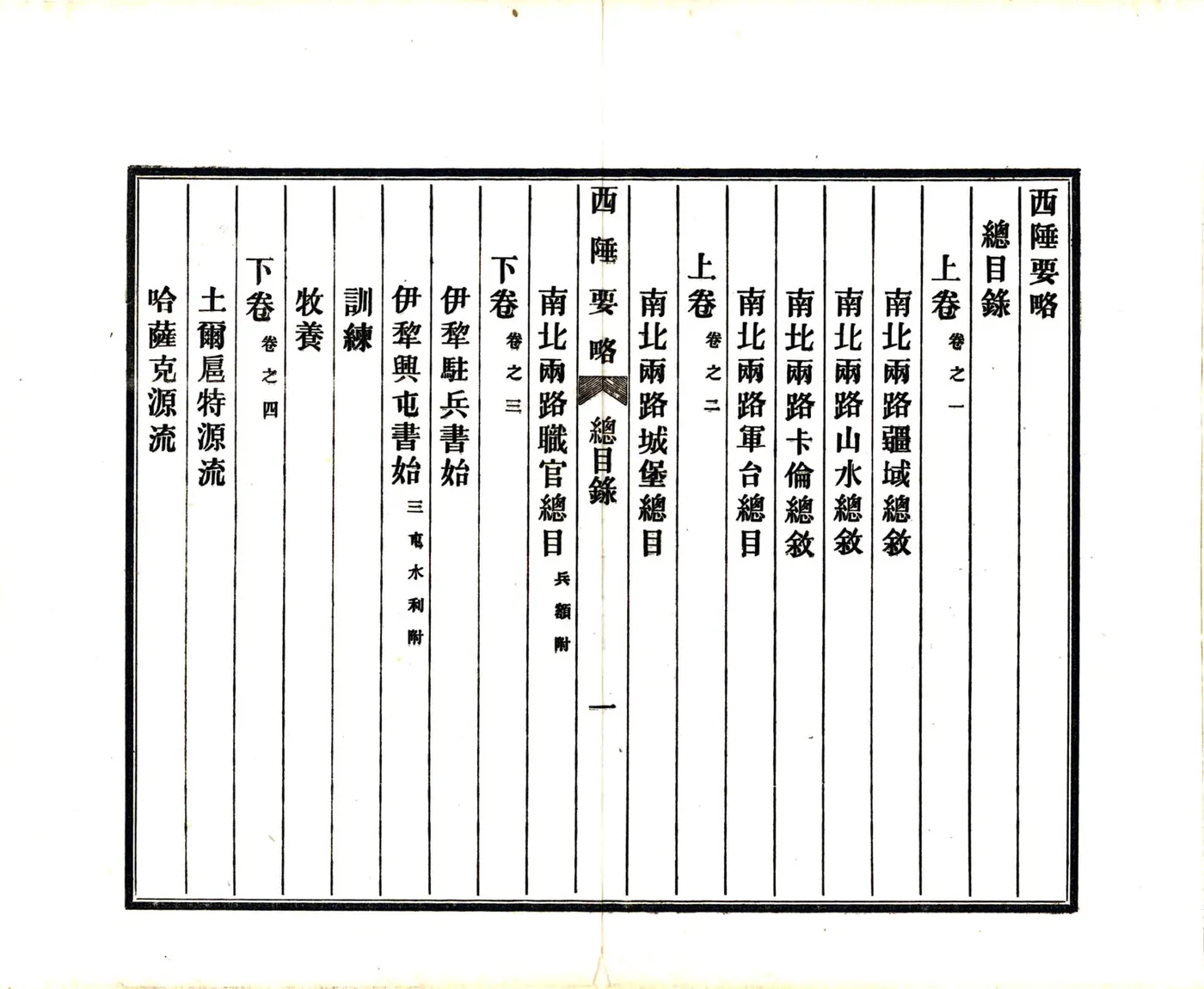 西陲要略（嘉庆 光绪铅印本） 在线预览第5页