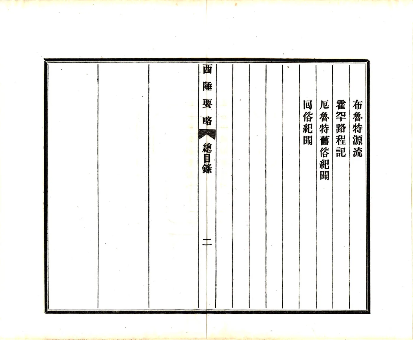 西陲要略（嘉庆 光绪铅印本） 在线预览第6页