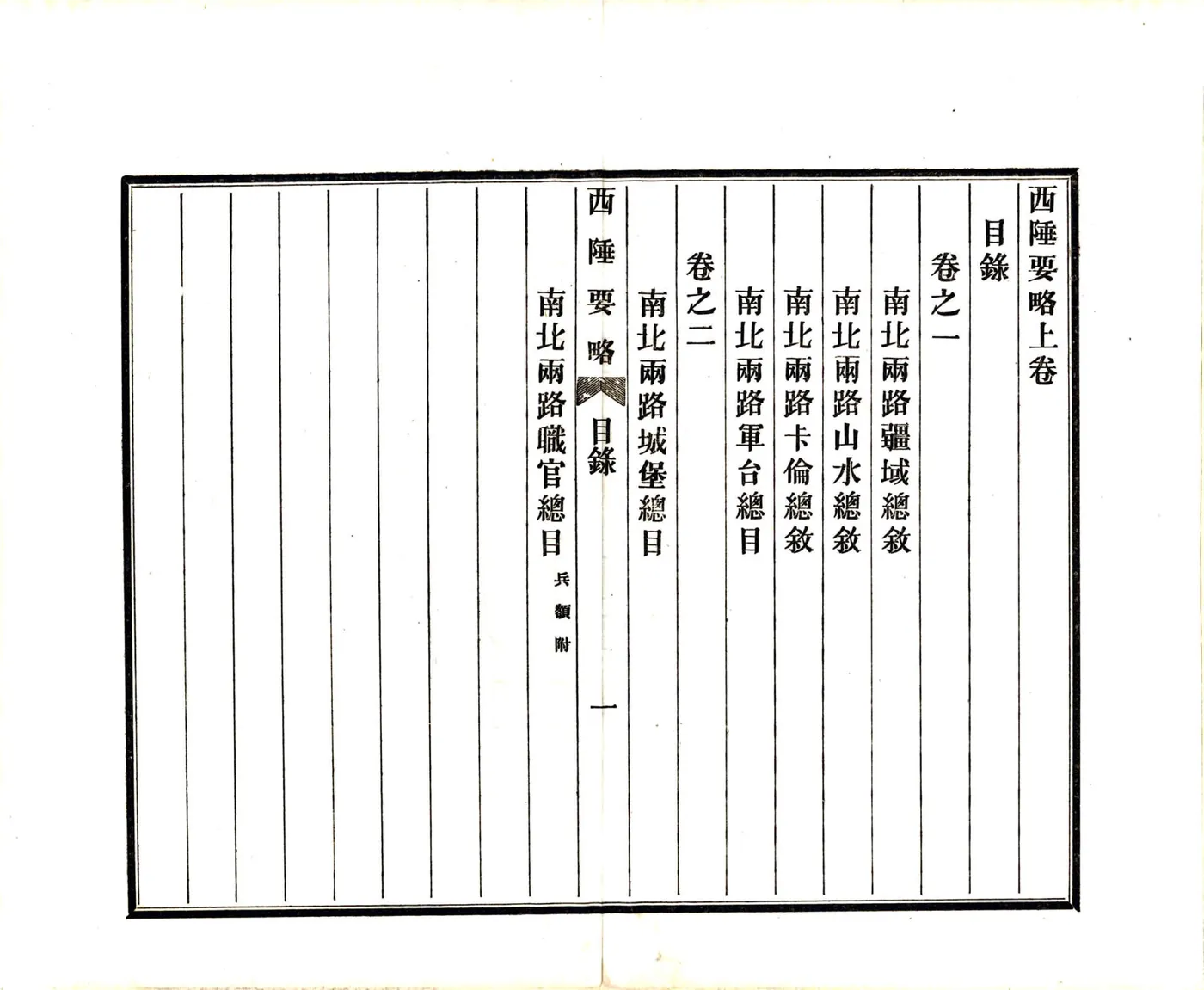西陲要略（嘉庆 光绪铅印本） 在线预览第7页
