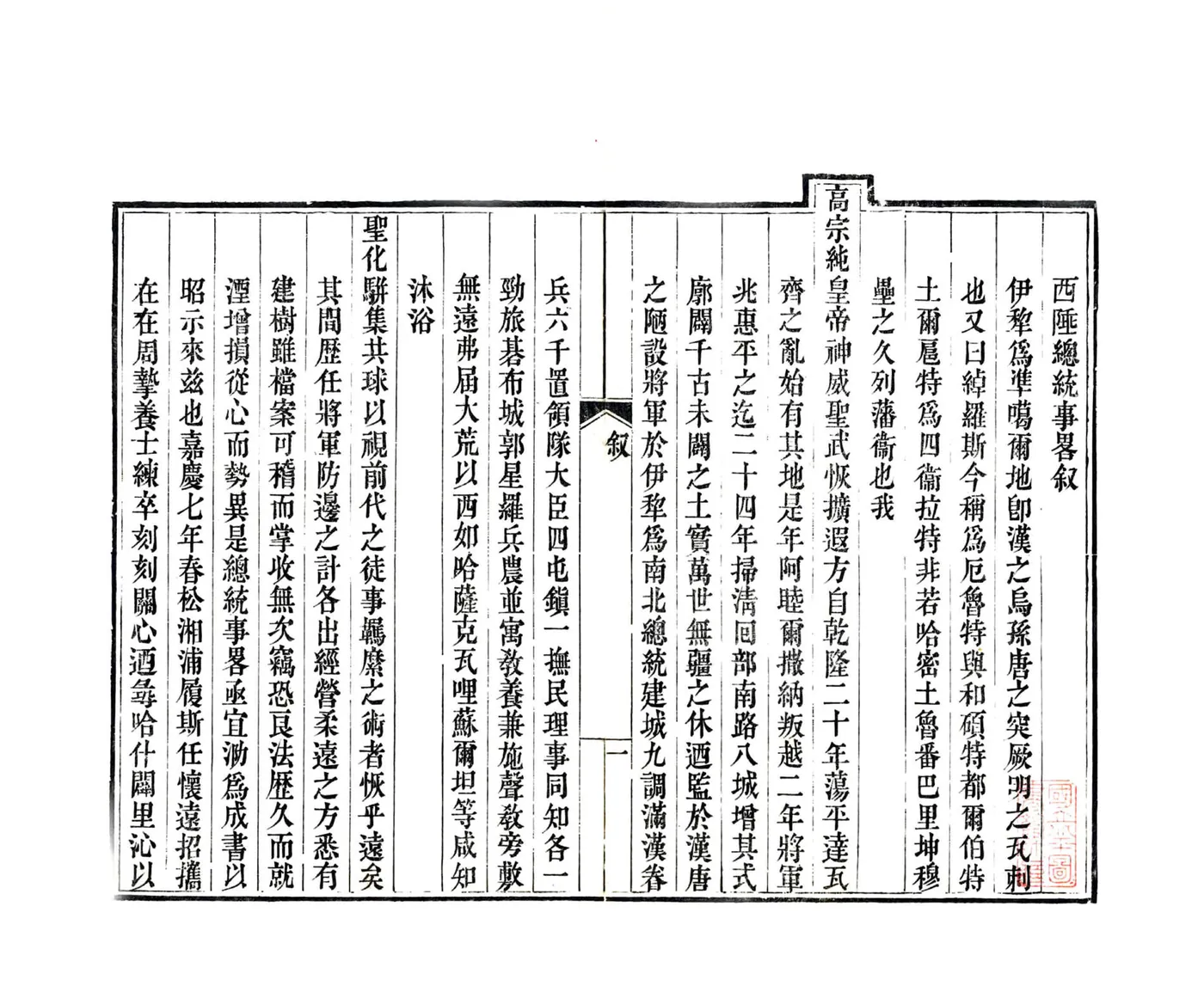 西陲总统事略（道光） 在线预览第3页