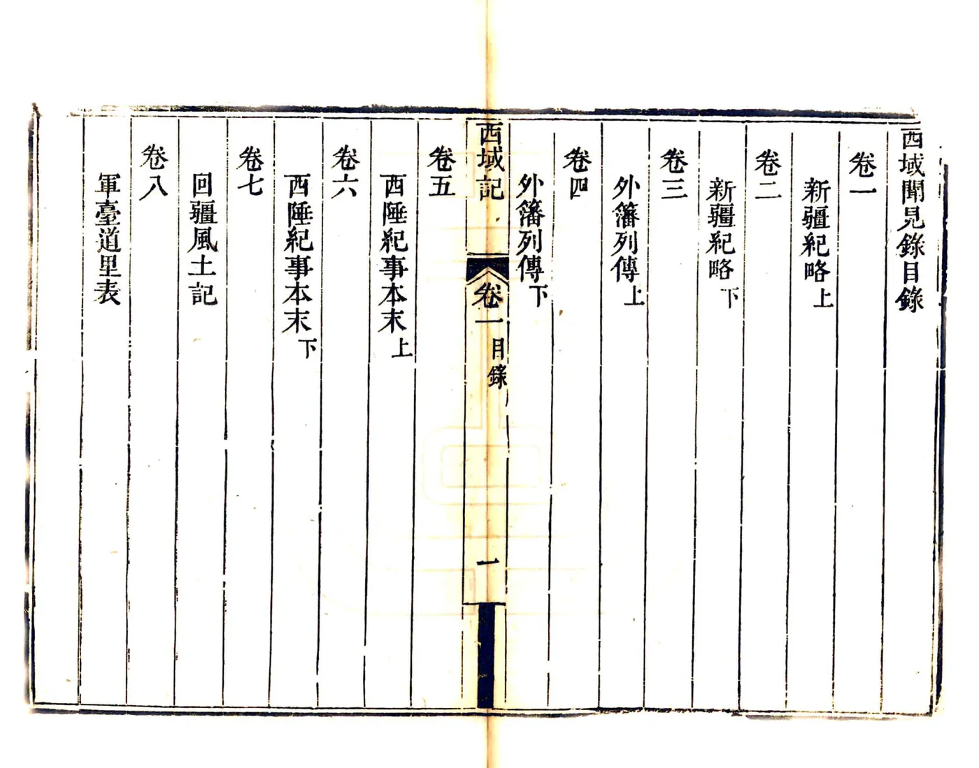 西域记（光绪刻本） 在线预览第7页