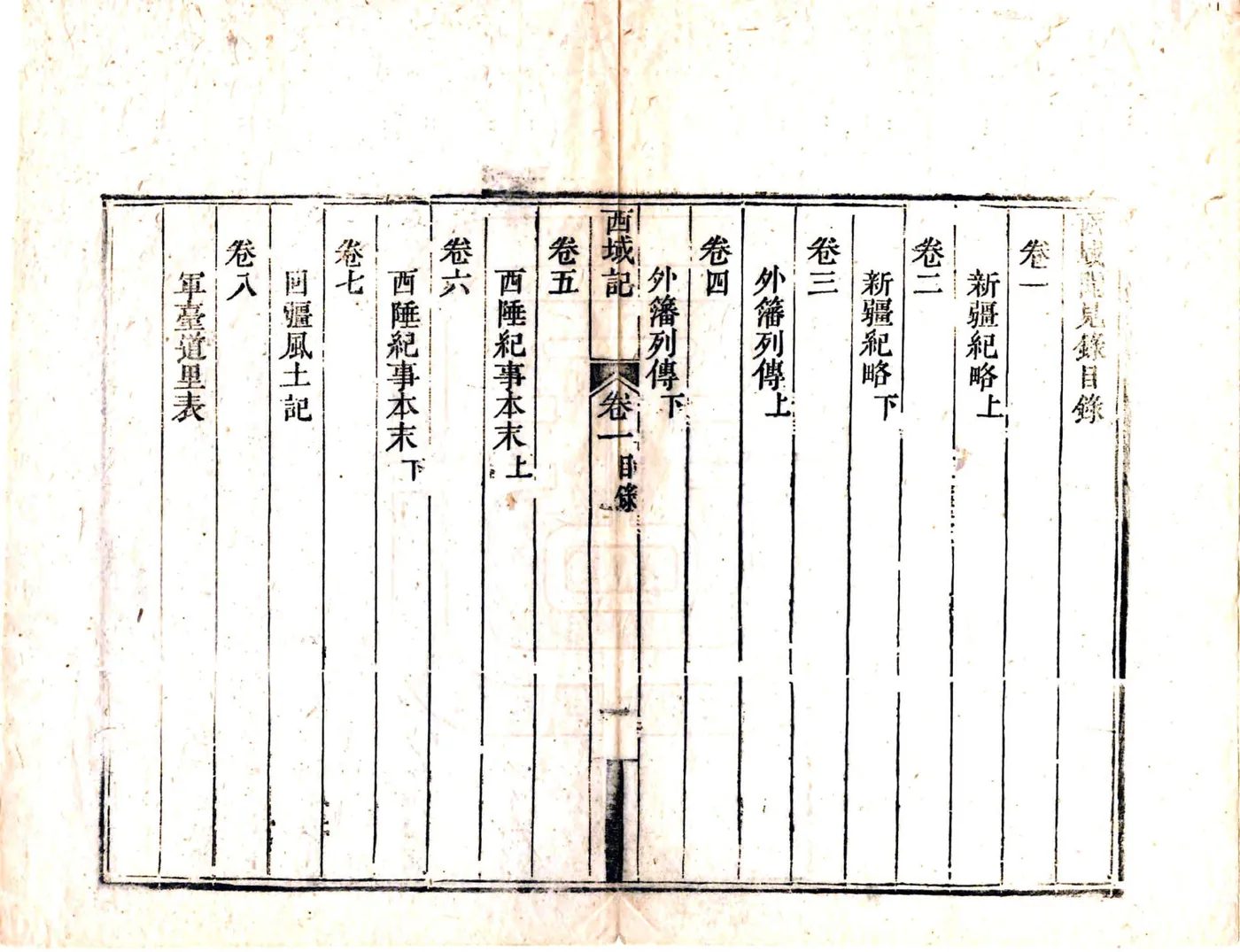 西域记（嘉庆刻本） 在线预览第8页
