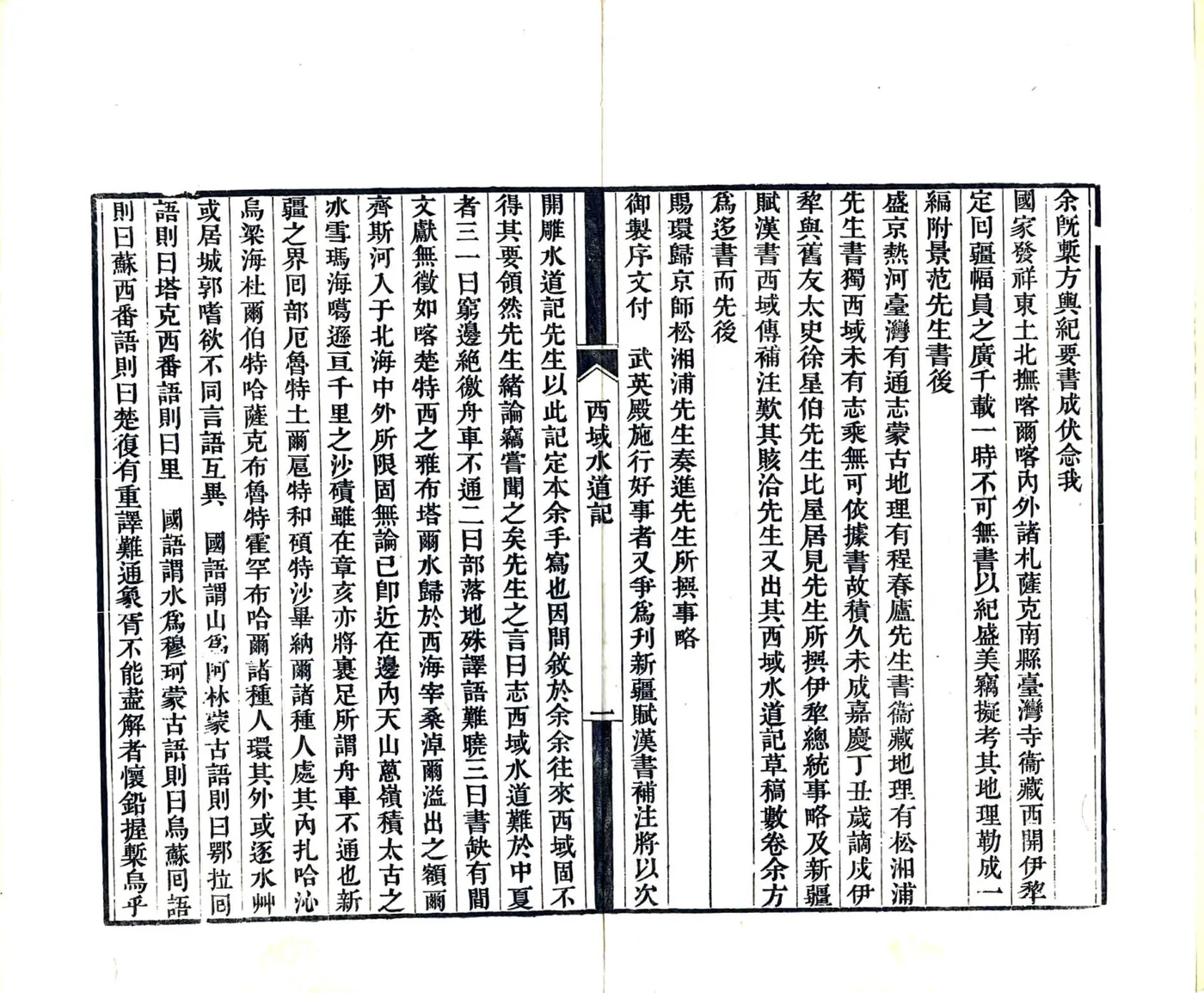 西域水道记（道光） 在线预览第6页
