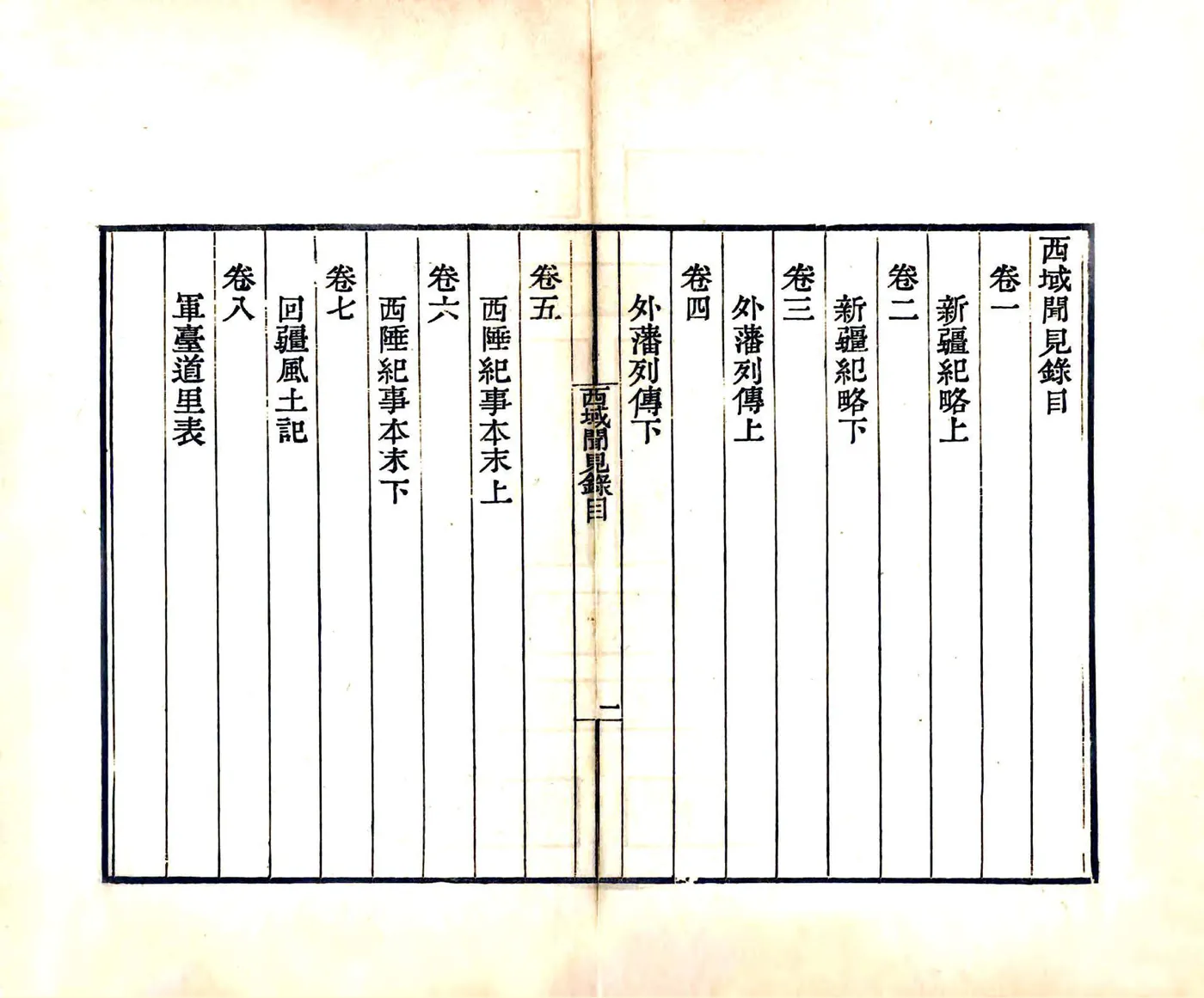 西域闻见录（乾隆） 在线预览第4页