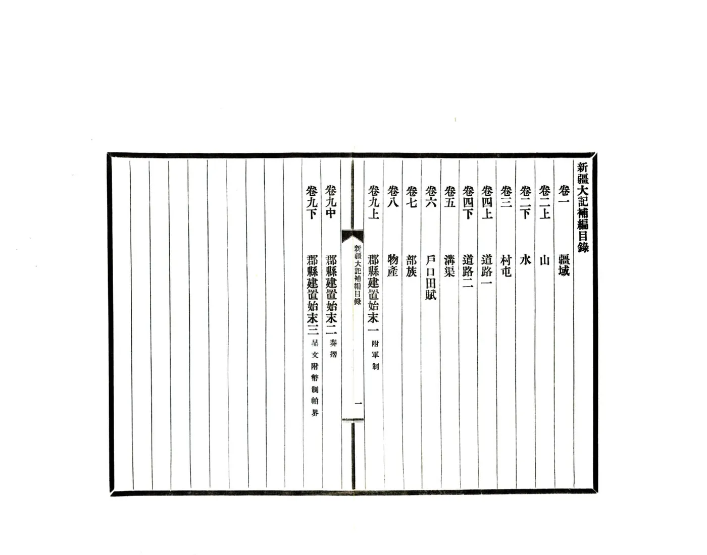 新疆大记补编（民国） 在线预览第4页