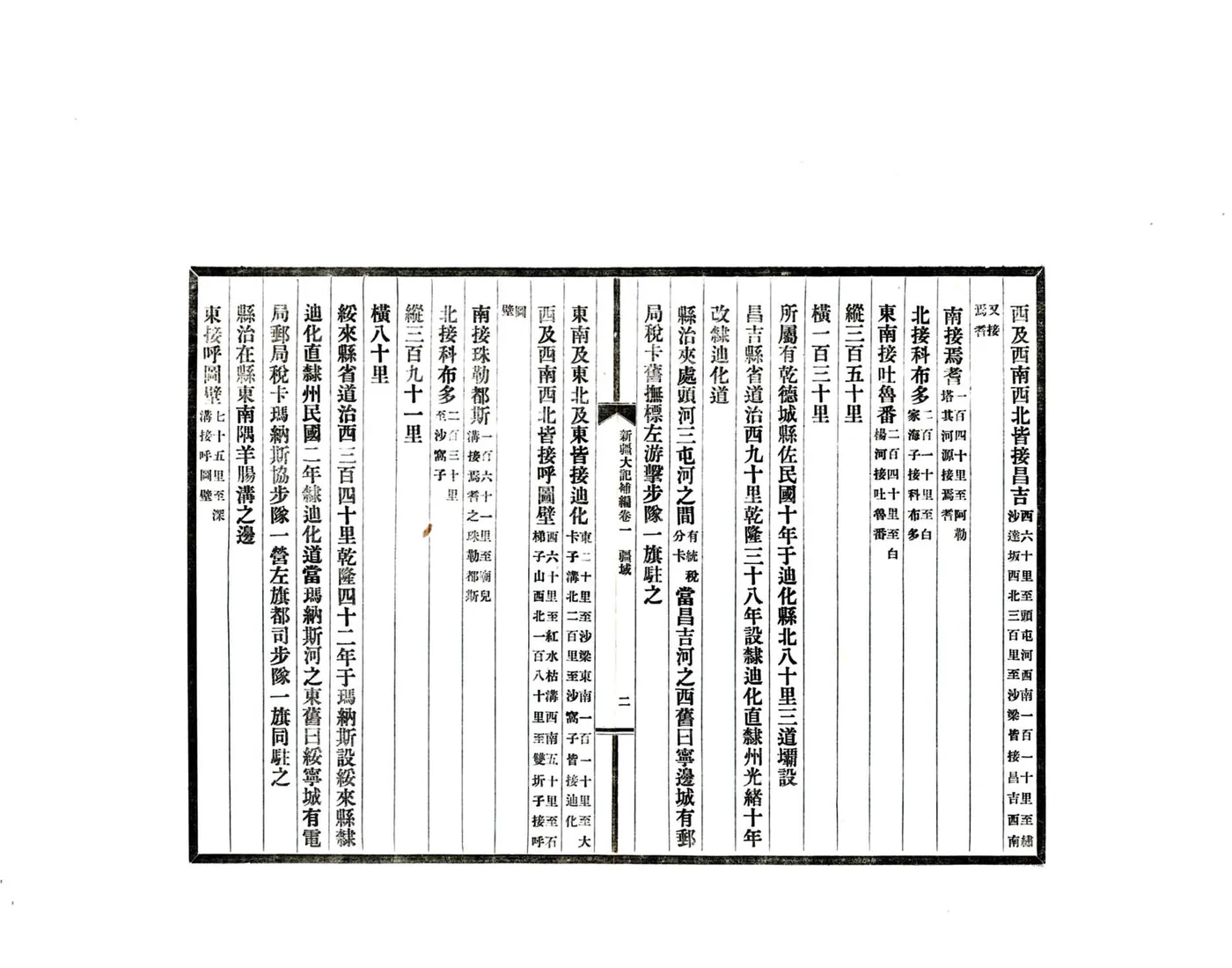 新疆大记补编（民国） 在线预览第6页