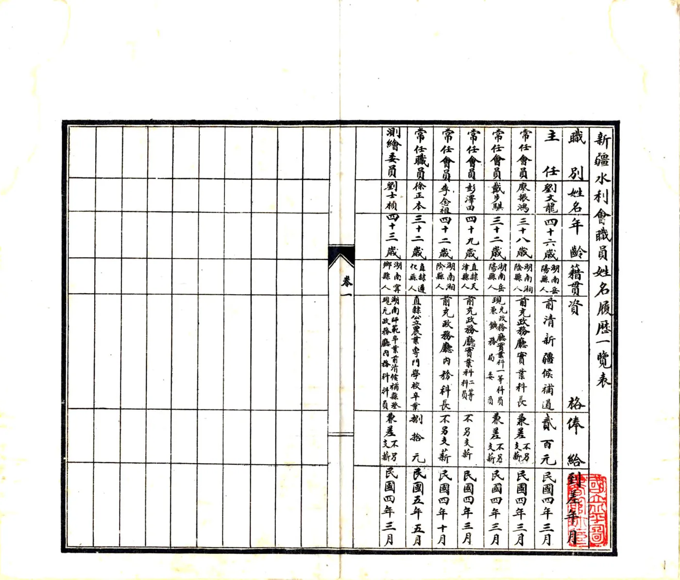 新疆水利会第一期报告书（民国） 在线预览第6页
