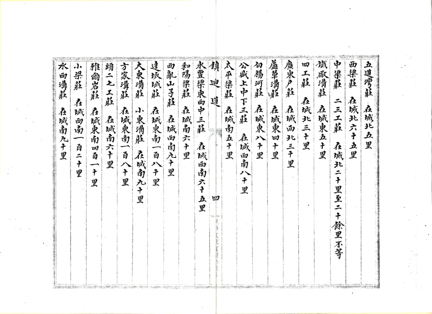 新疆四道志（光绪） 在线预览第6页