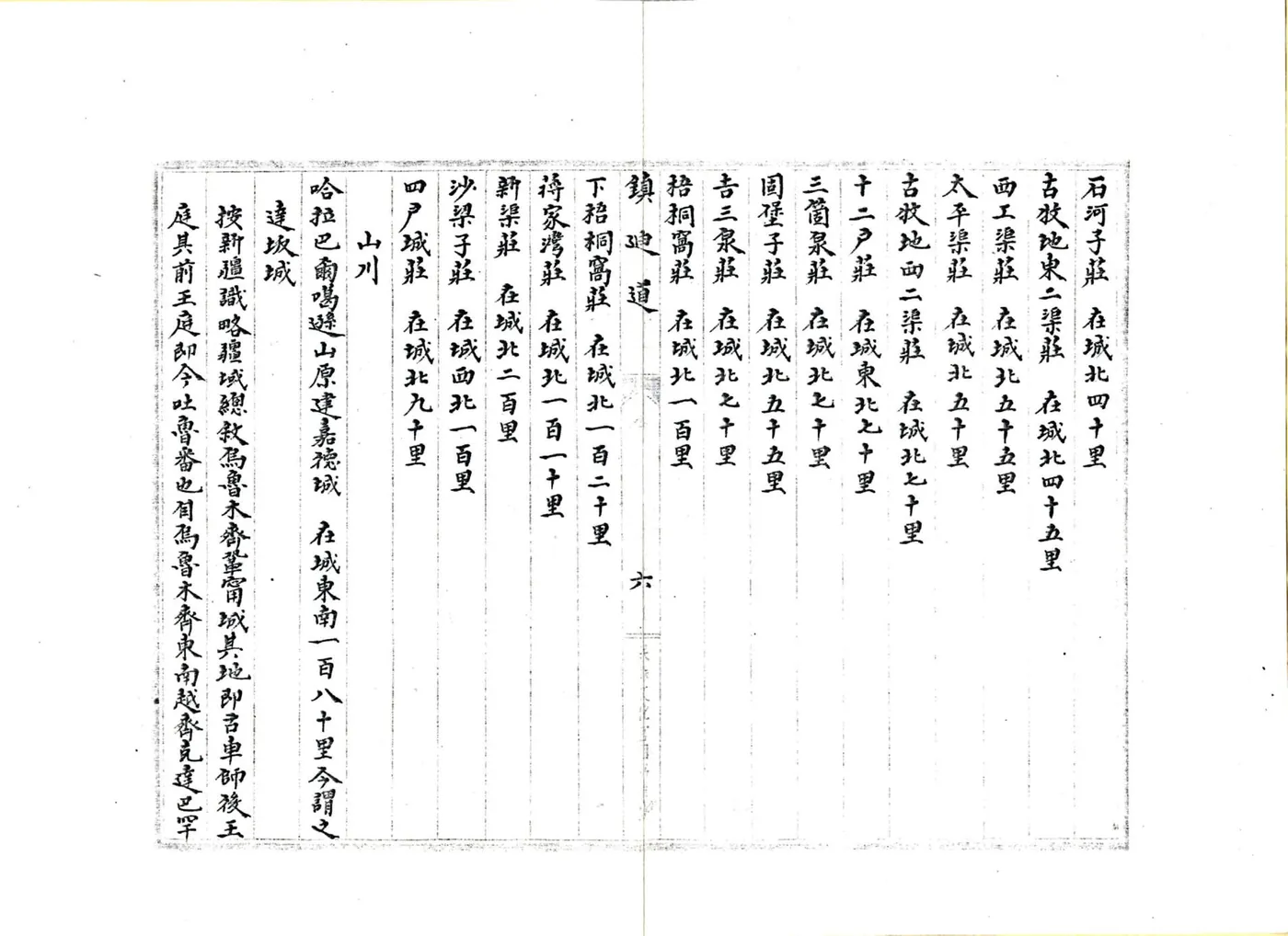 新疆四道志（光绪） 在线预览第8页