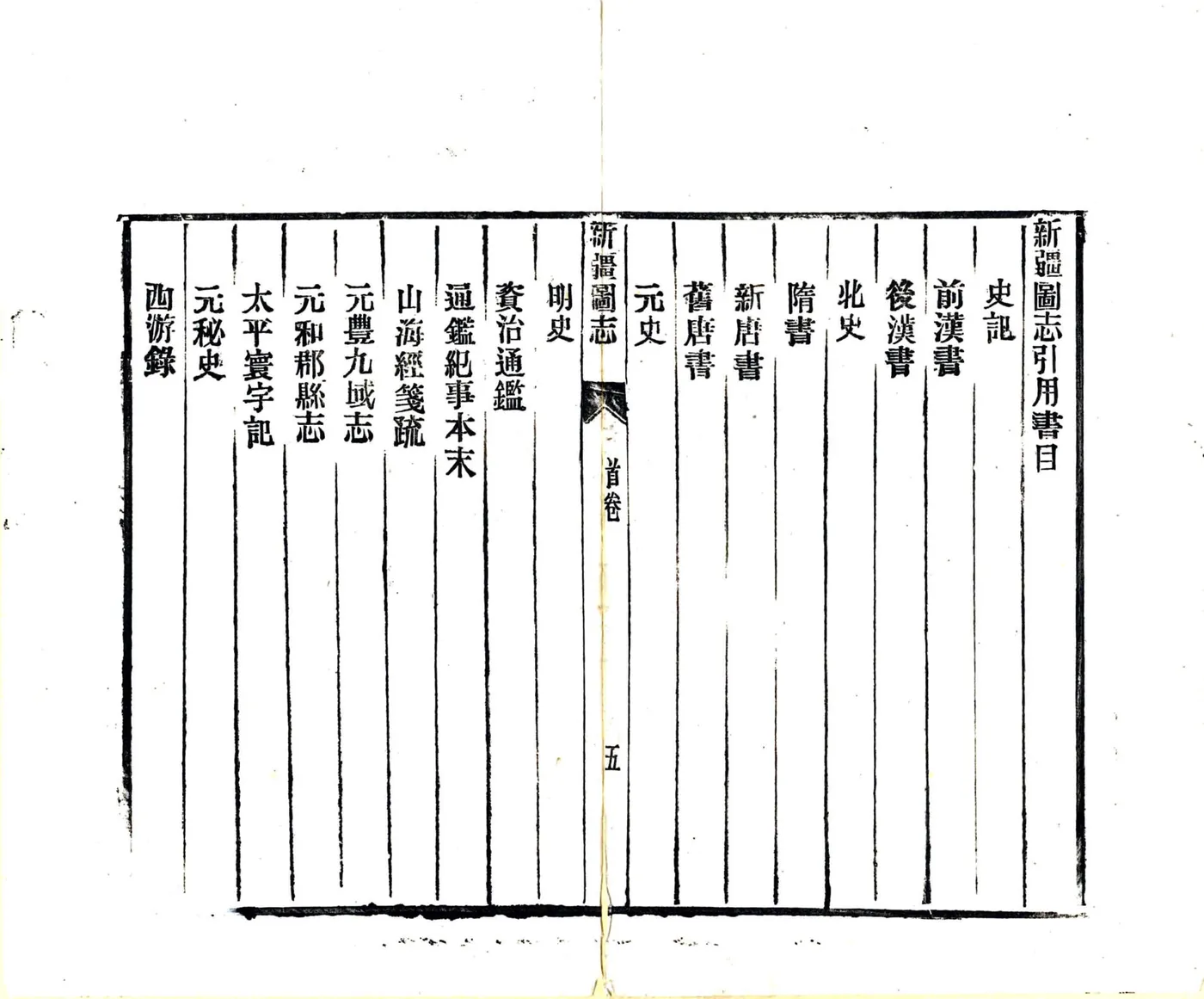 新疆图志（宣统） 在线预览第7页