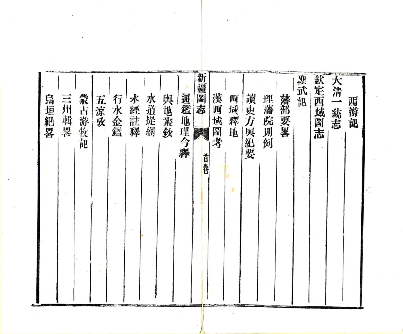 新疆图志（宣统） 在线预览第8页