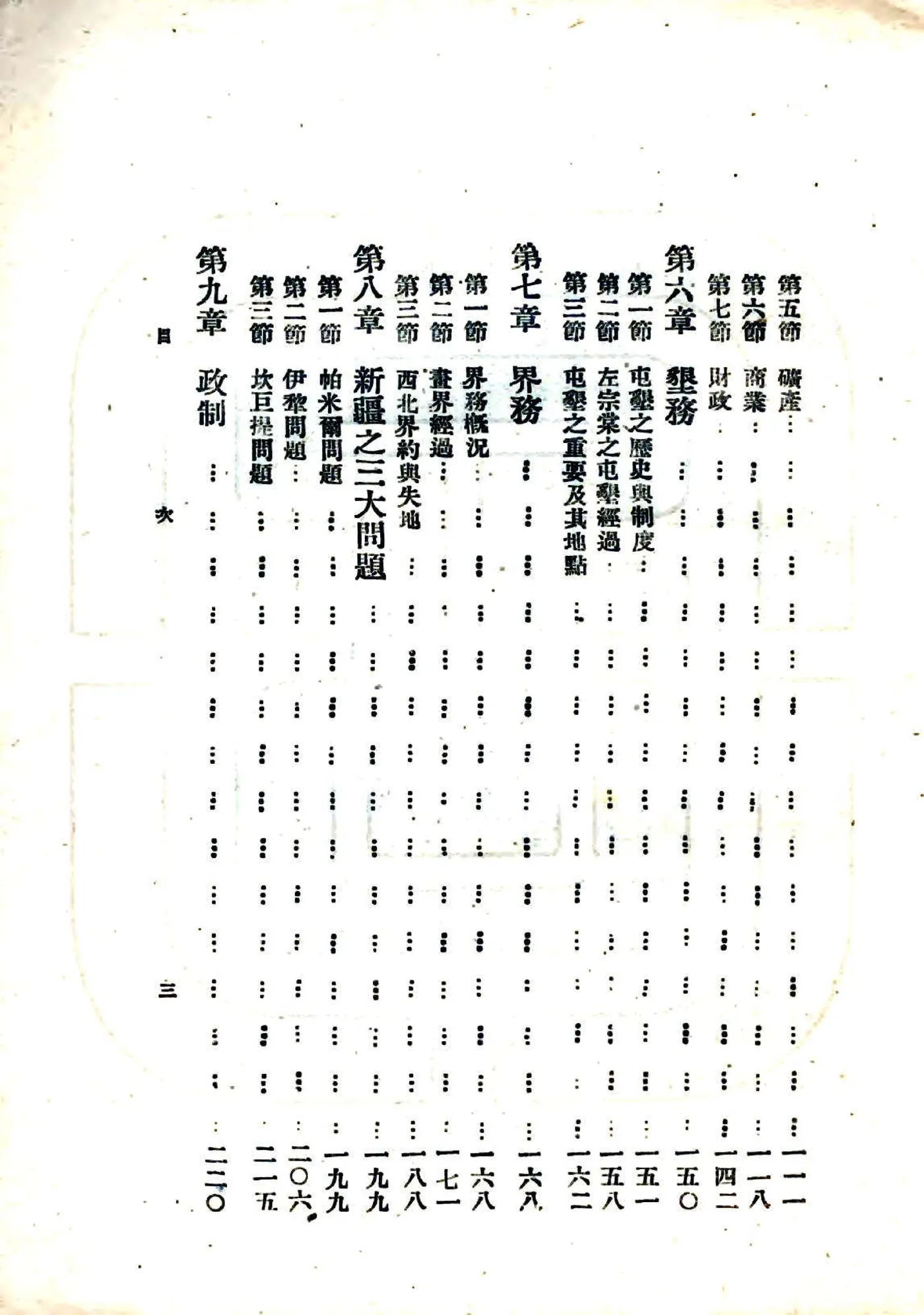 新疆志略（民国） 在线预览第6页