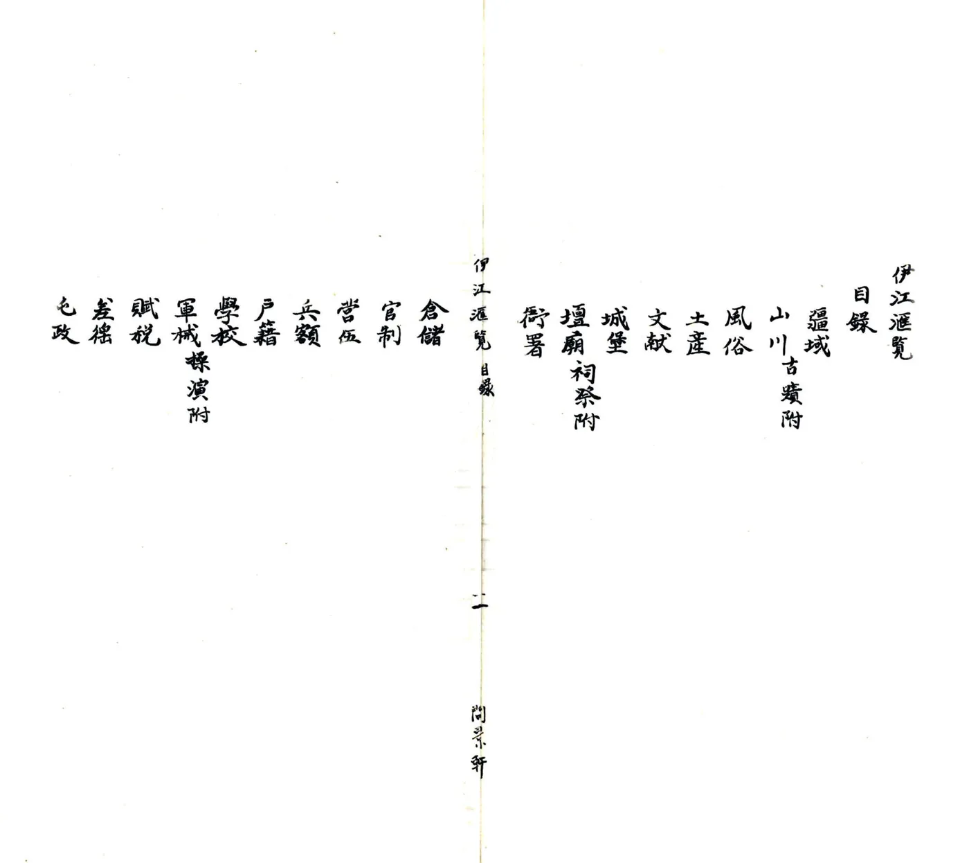 伊江汇览（乾隆） 在线预览第8页